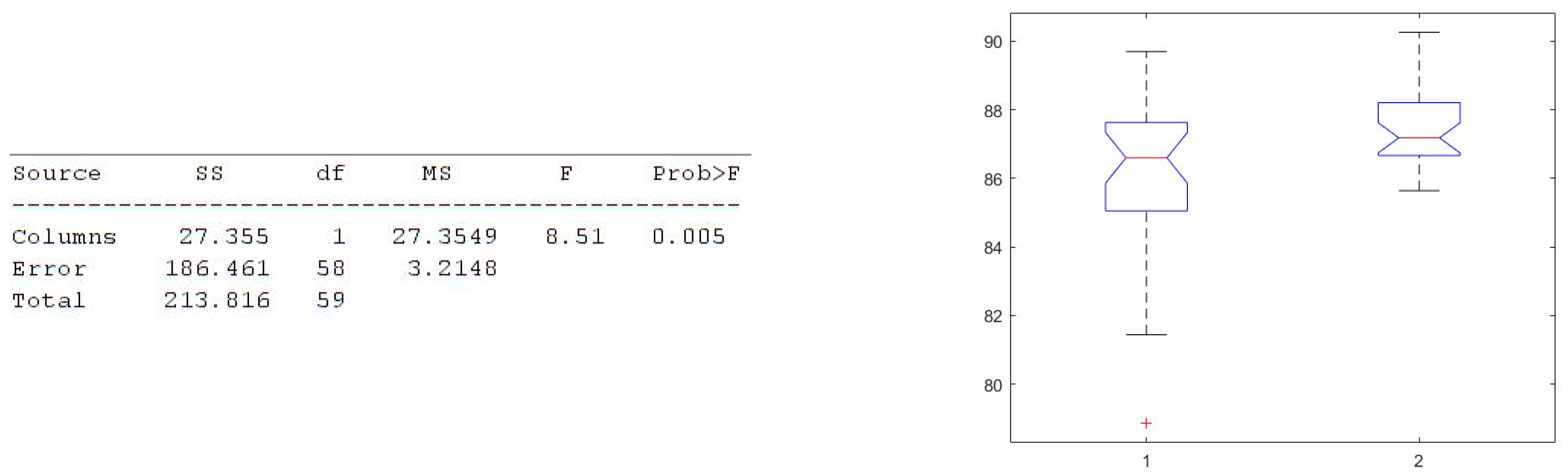 Electronics 11 02935 g031