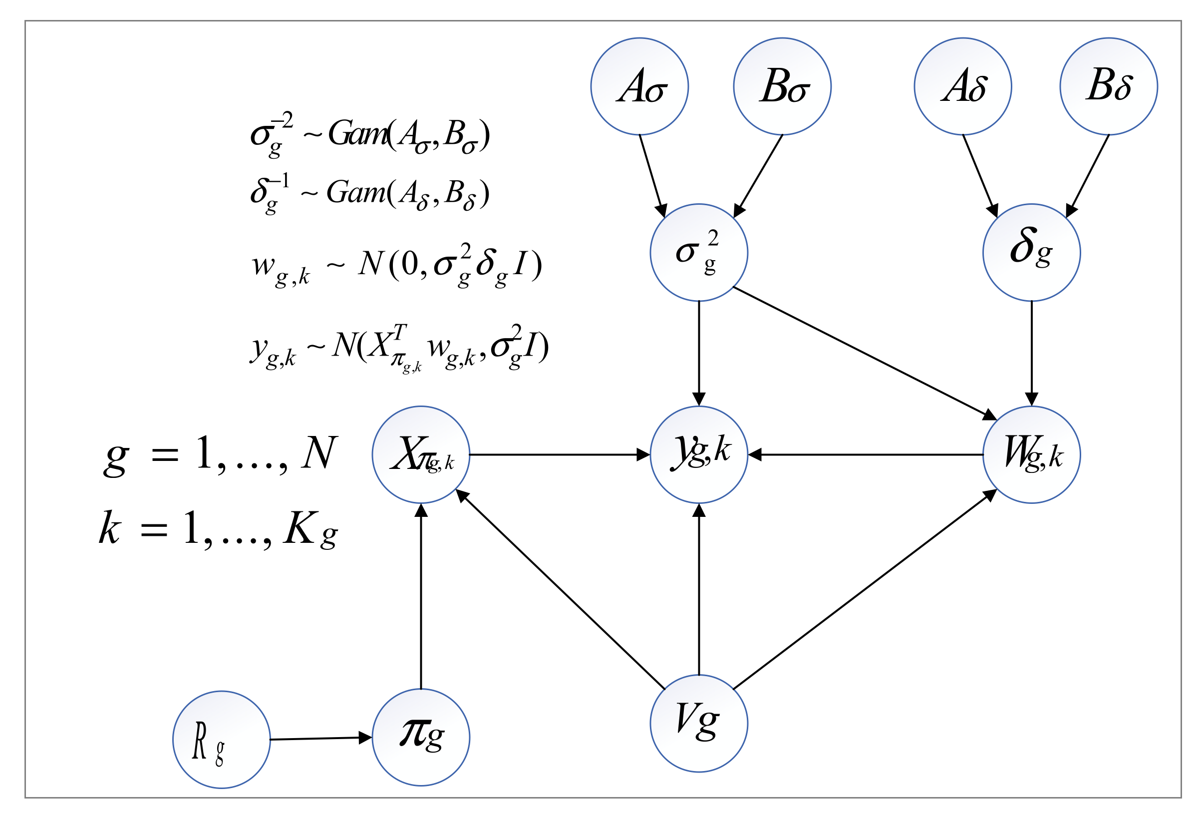 Electronics 11 02936 g001