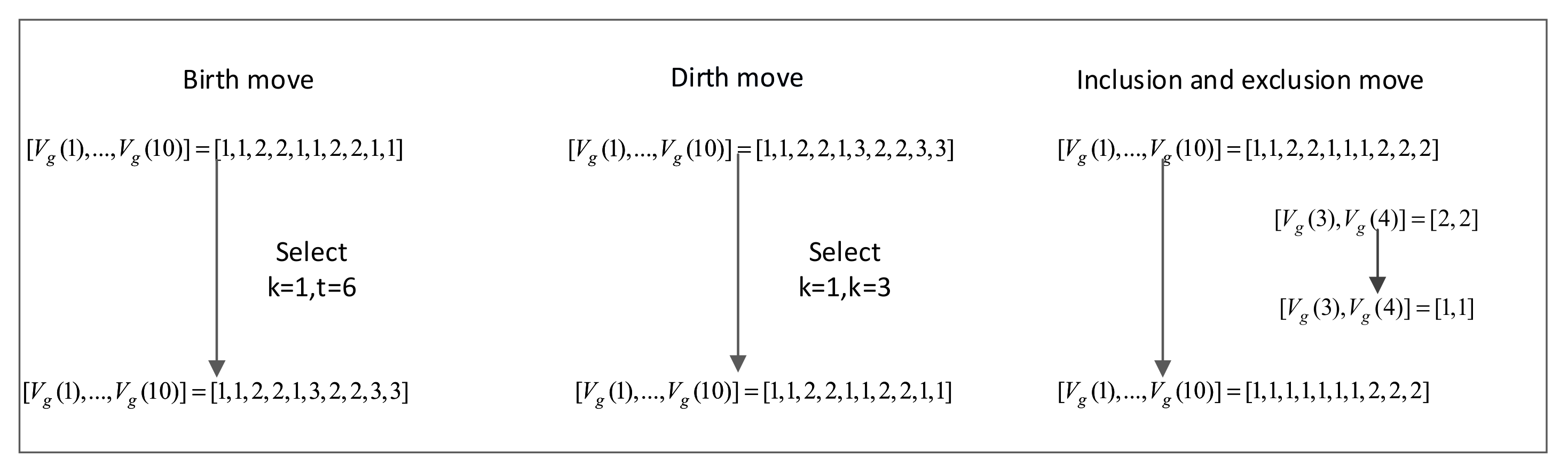 Electronics 11 02936 g003