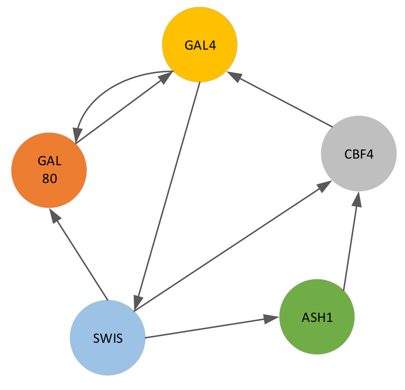 Electronics 11 02936 g004
