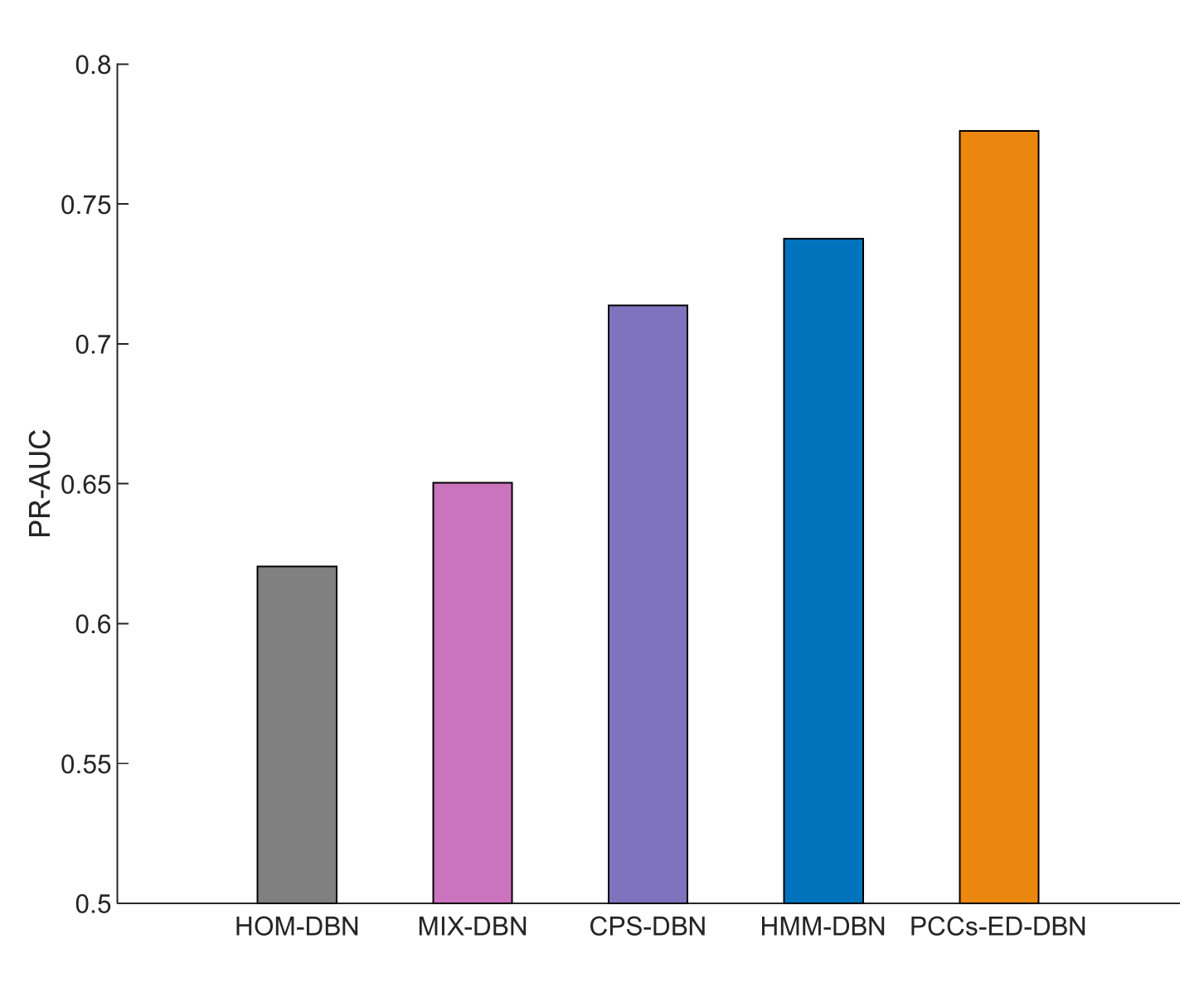 Electronics 11 02936 g006