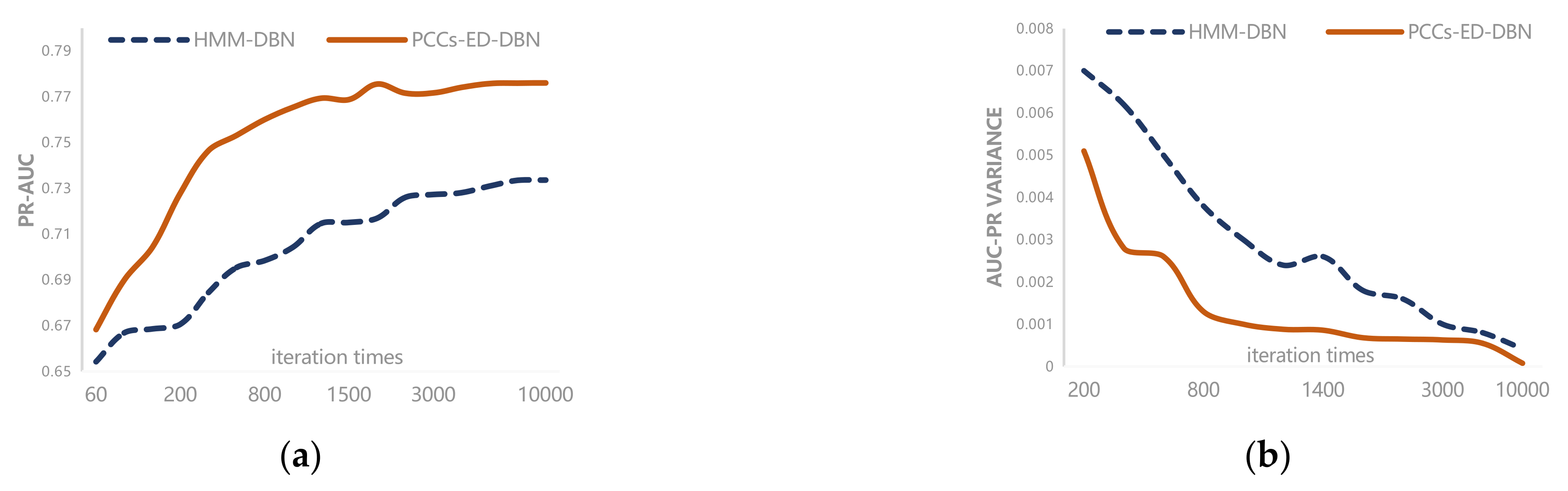 Electronics 11 02936 g007