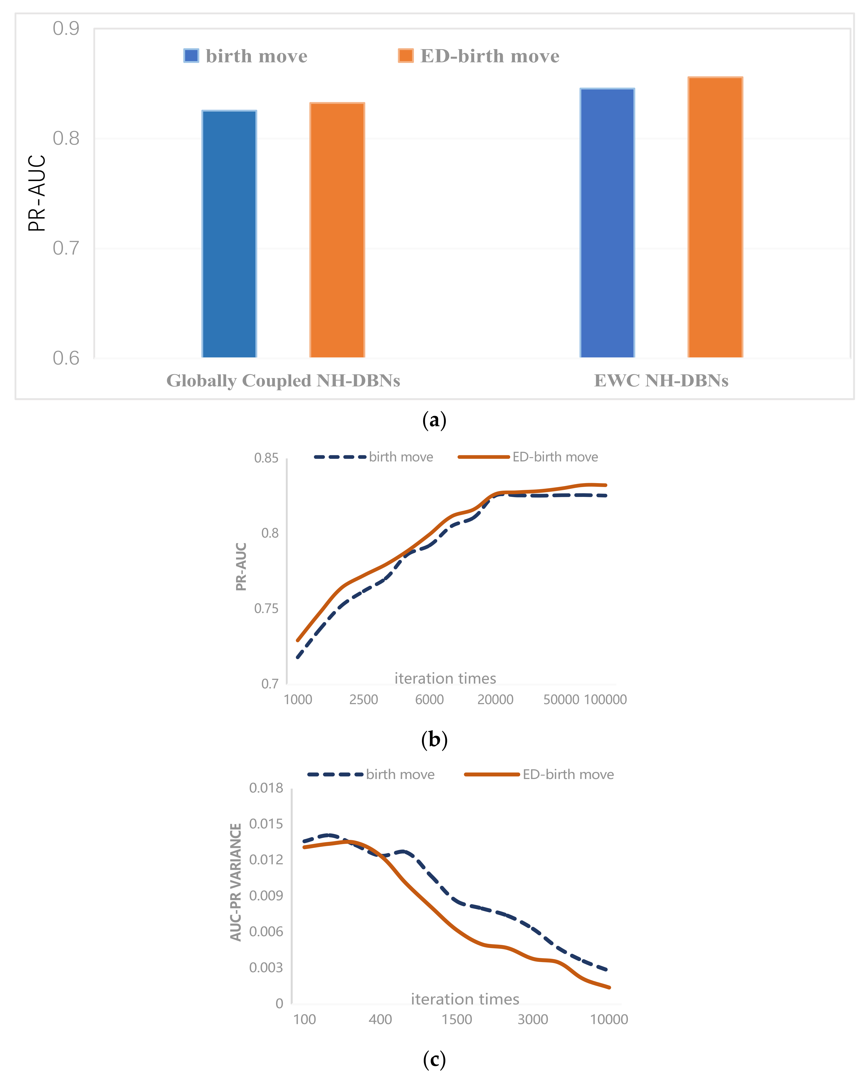 Electronics 11 02936 g008
