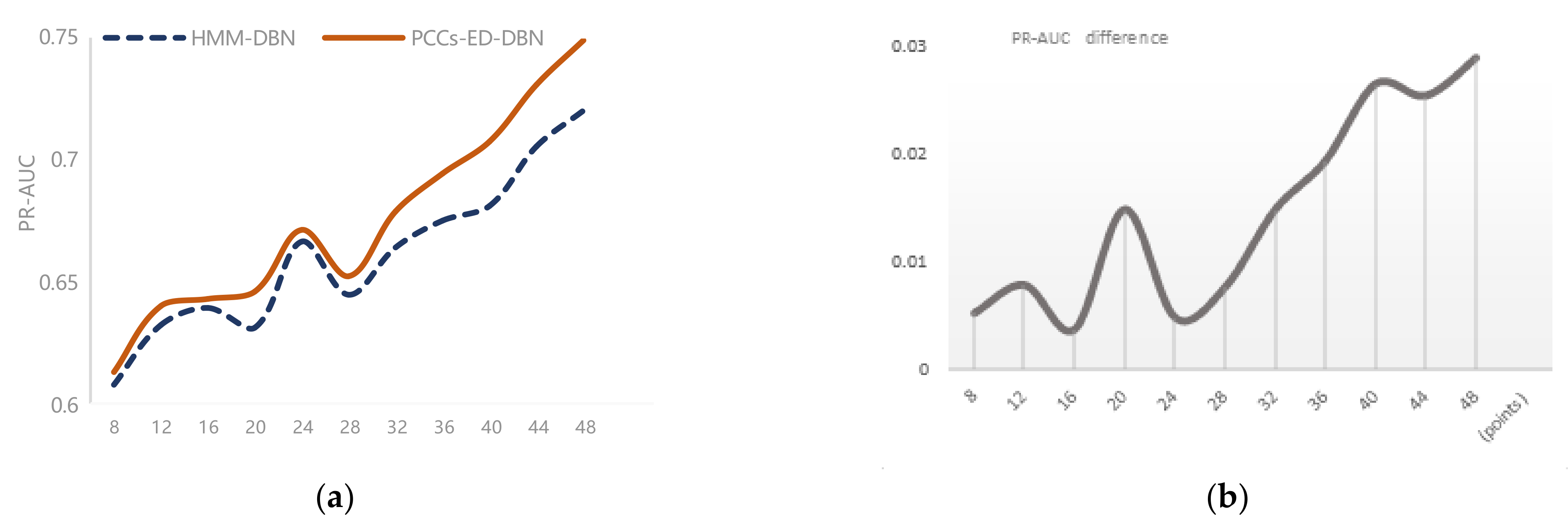 Electronics 11 02936 g009