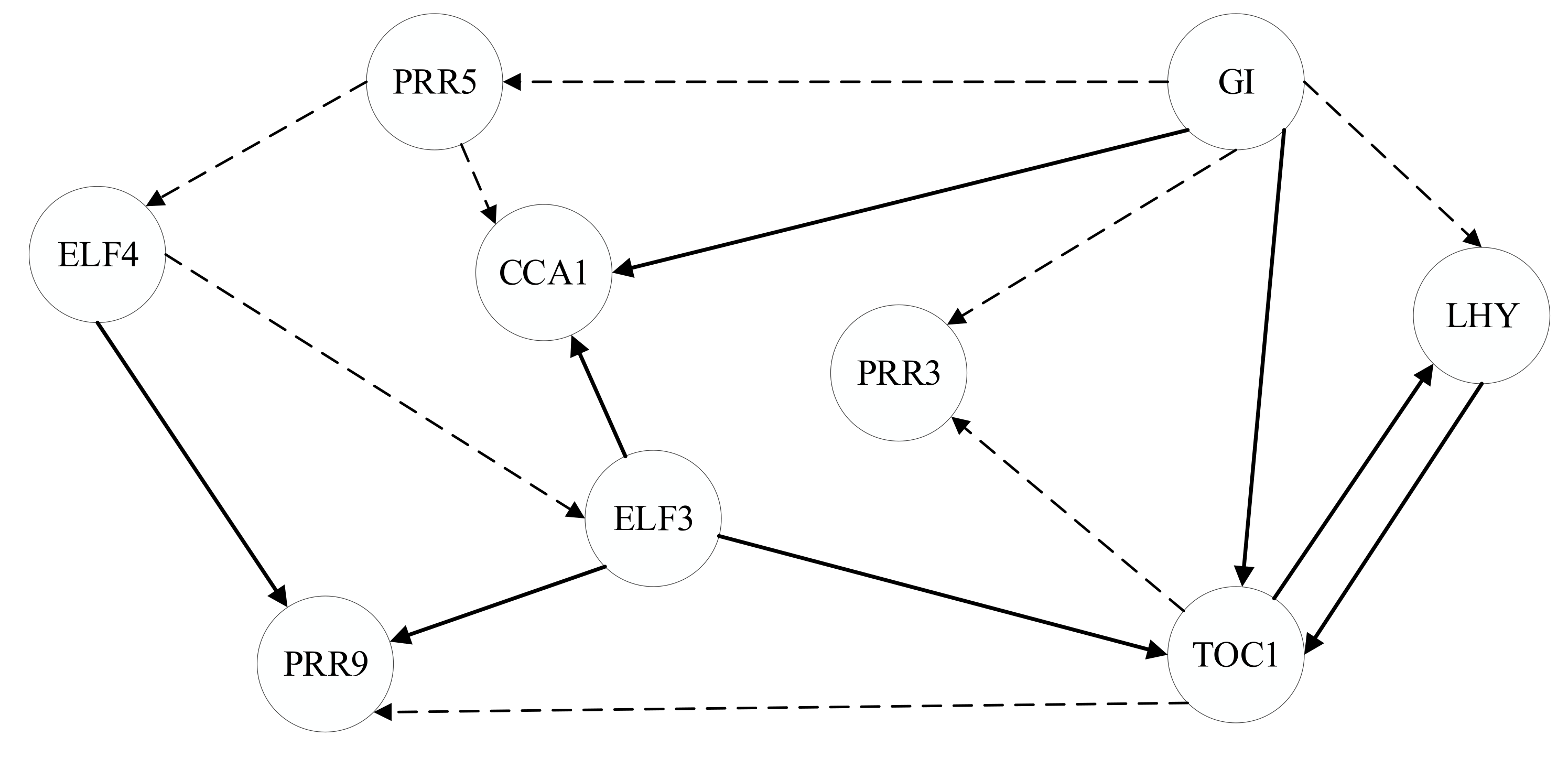 Electronics 11 02936 g011