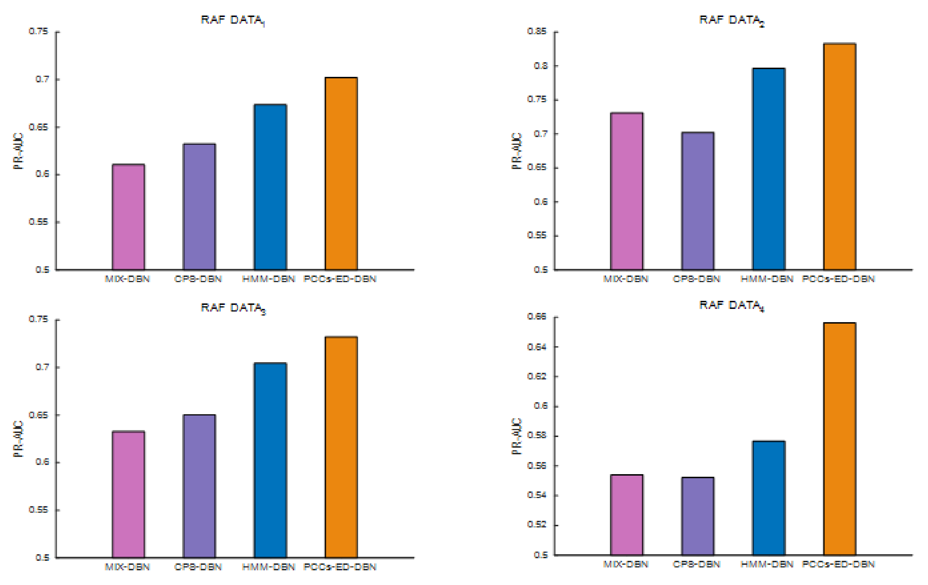 Electronics 11 02936 g013