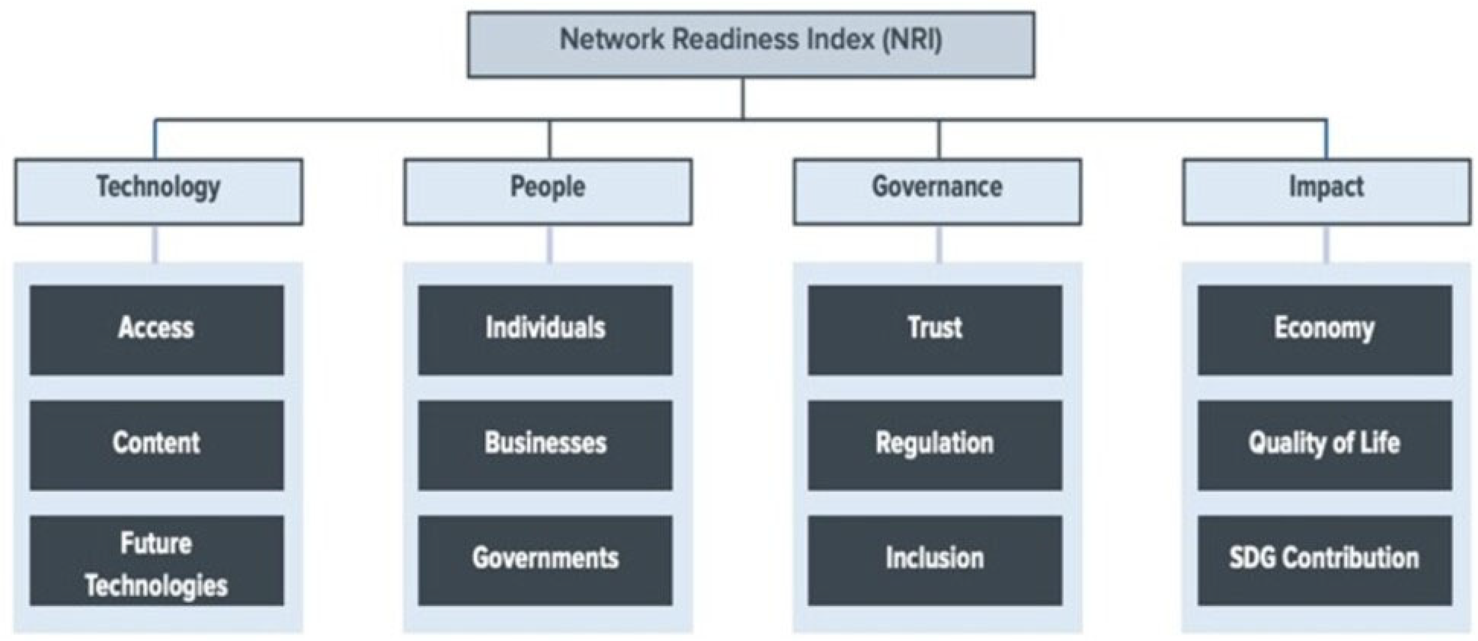 Electronics 11 02941 g004