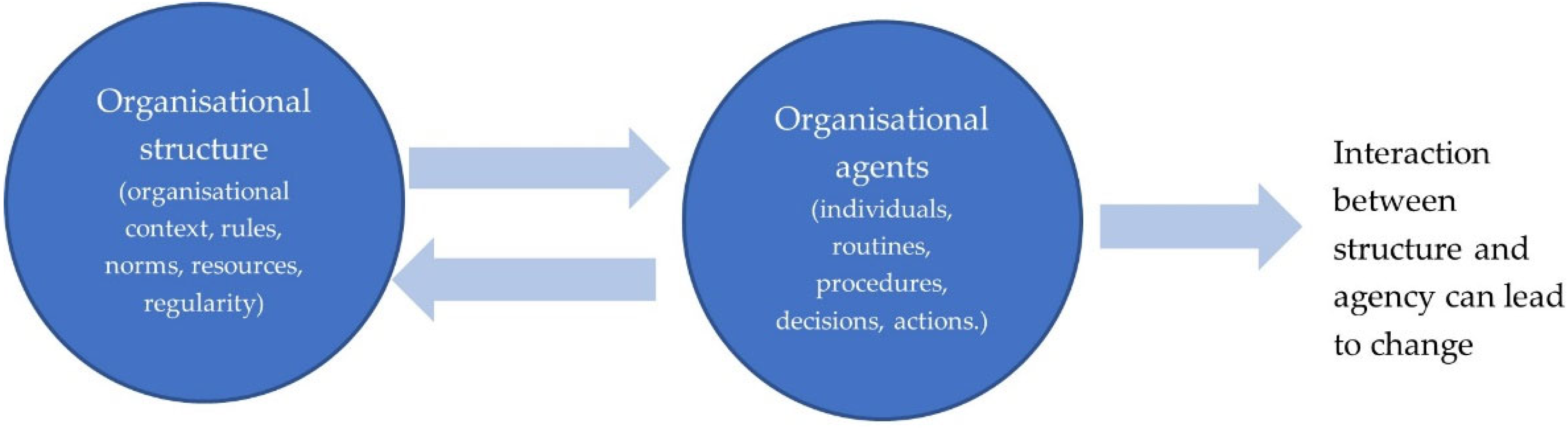 Electronics 11 02941 g009