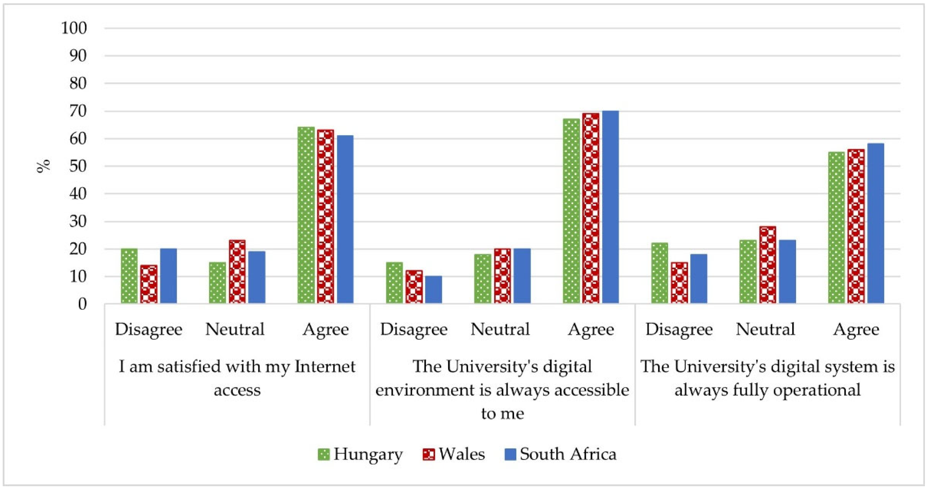 Electronics 11 02941 g016