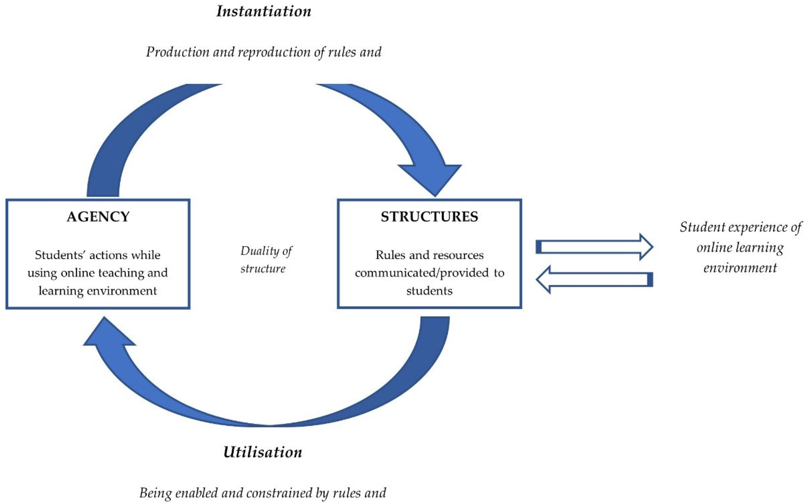 Electronics 11 02941 g022