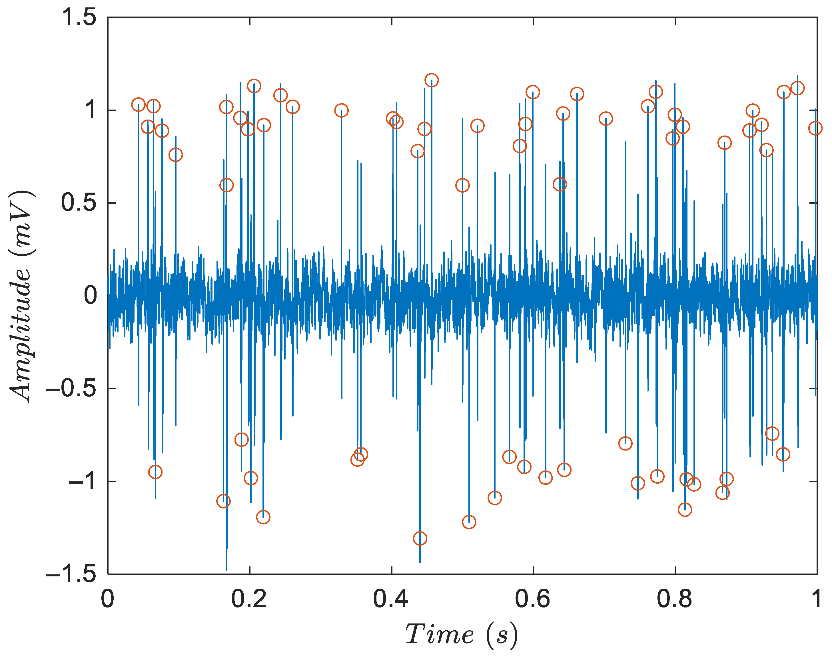 Electronics 11 02943 g001 Electronics 11 02943 g001