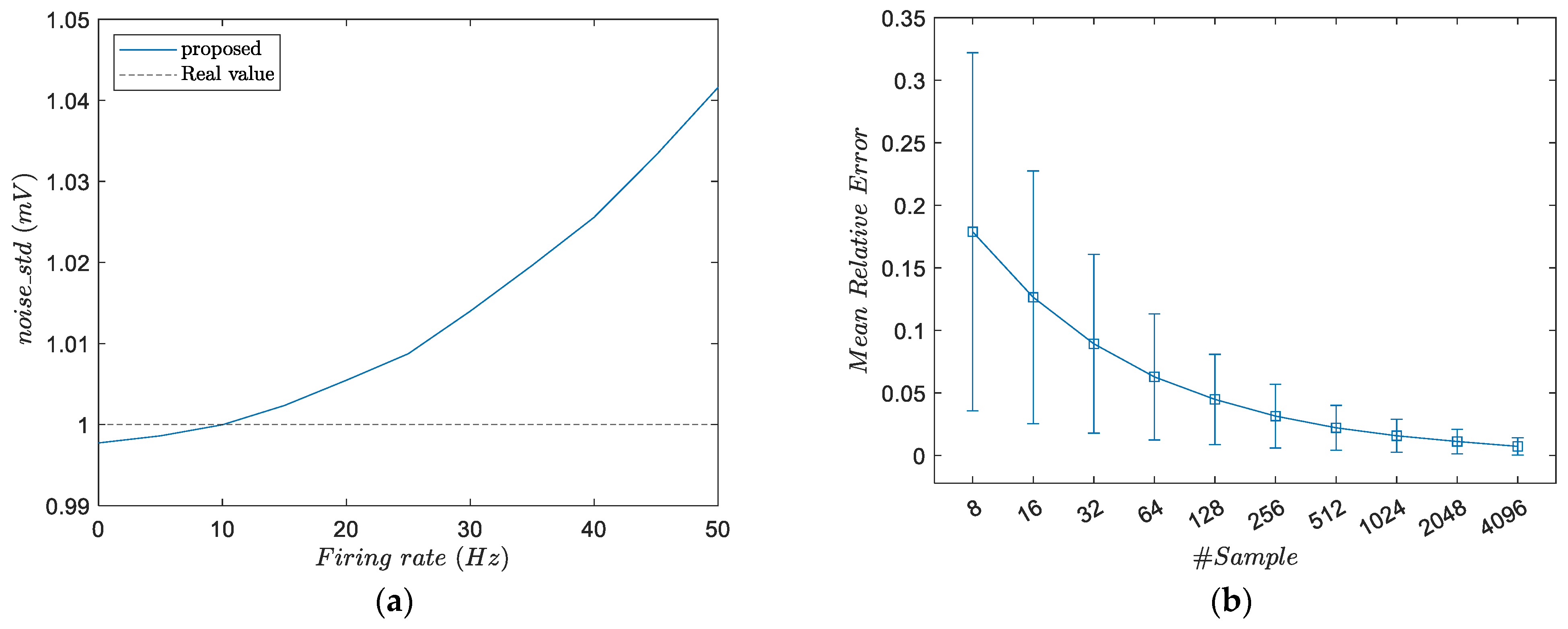Electronics 11 02943 g004 Electronics 11 02943 g004