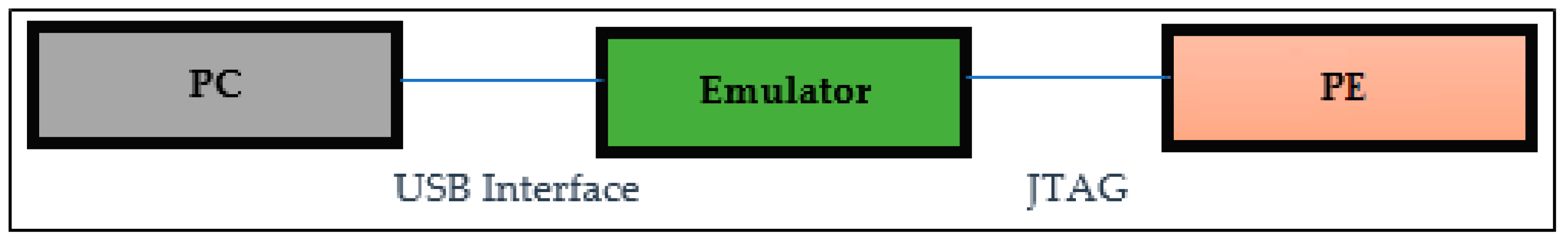 Electronics 11 02945 g005