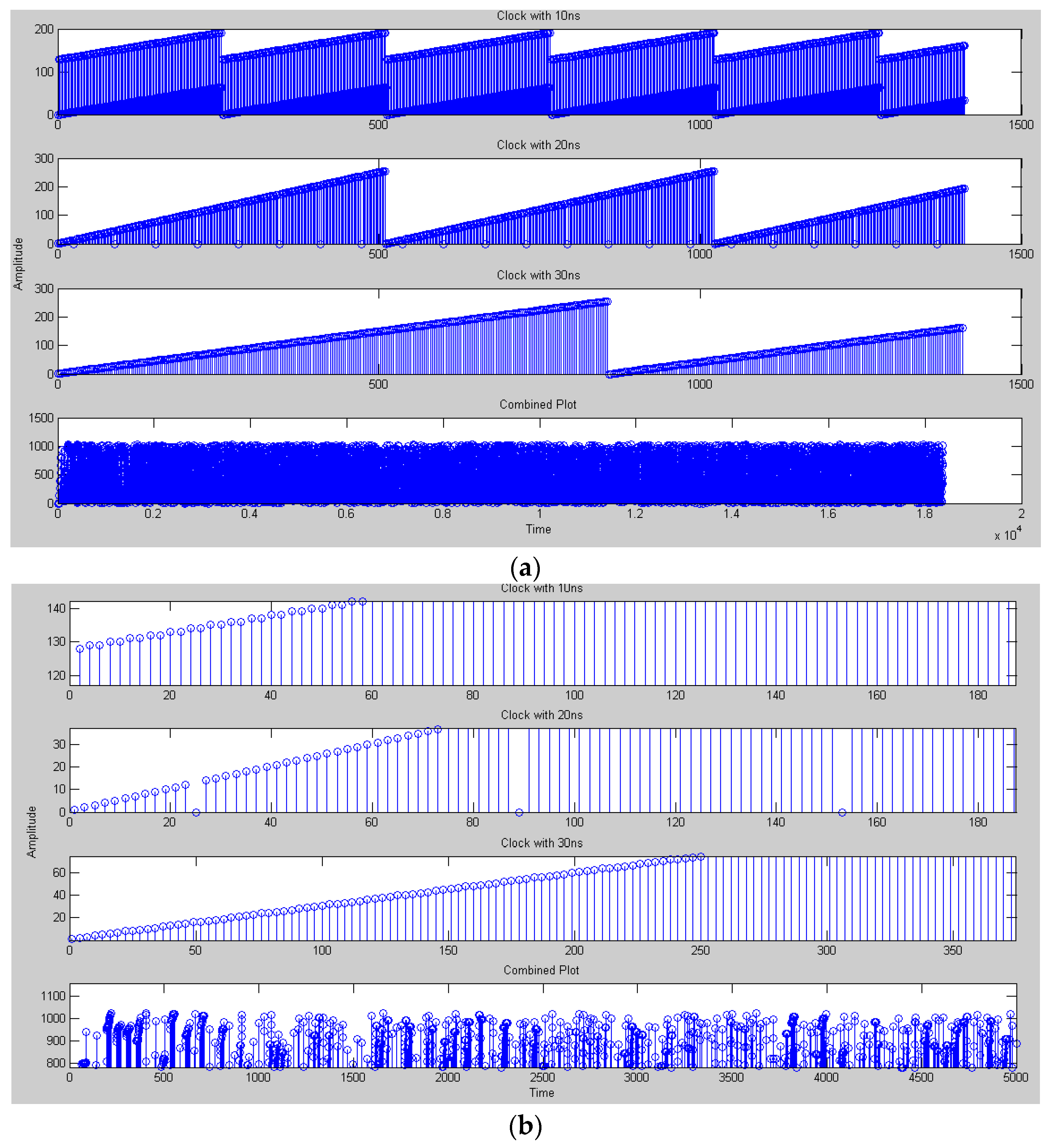 Electronics 11 02945 g013