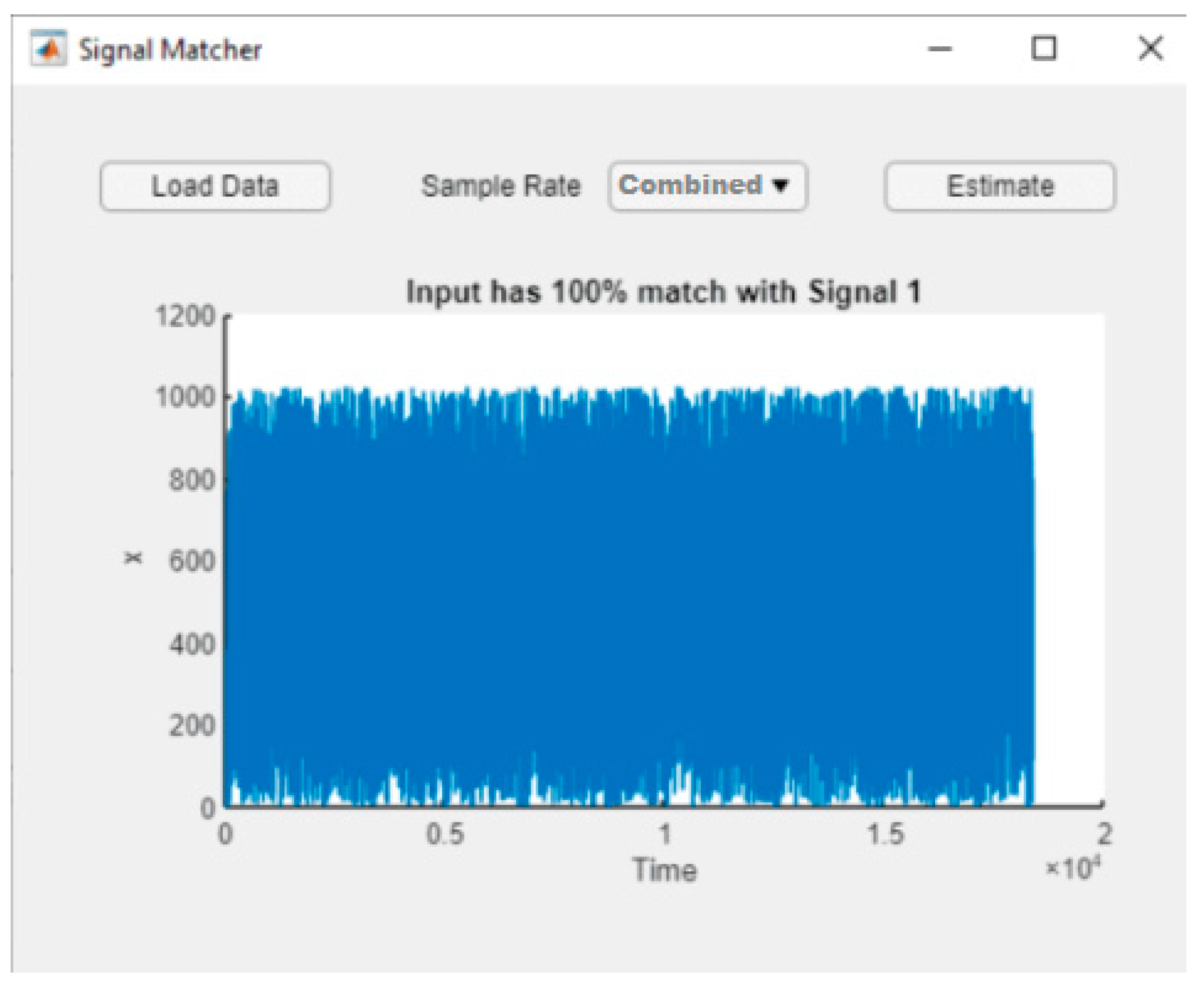 Electronics 11 02945 g015