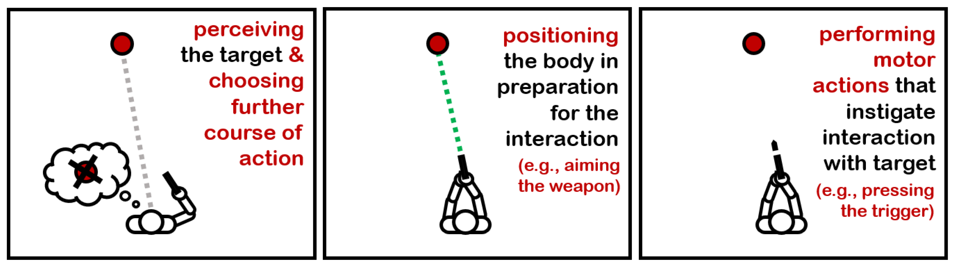 Electronics 11 02946 g005