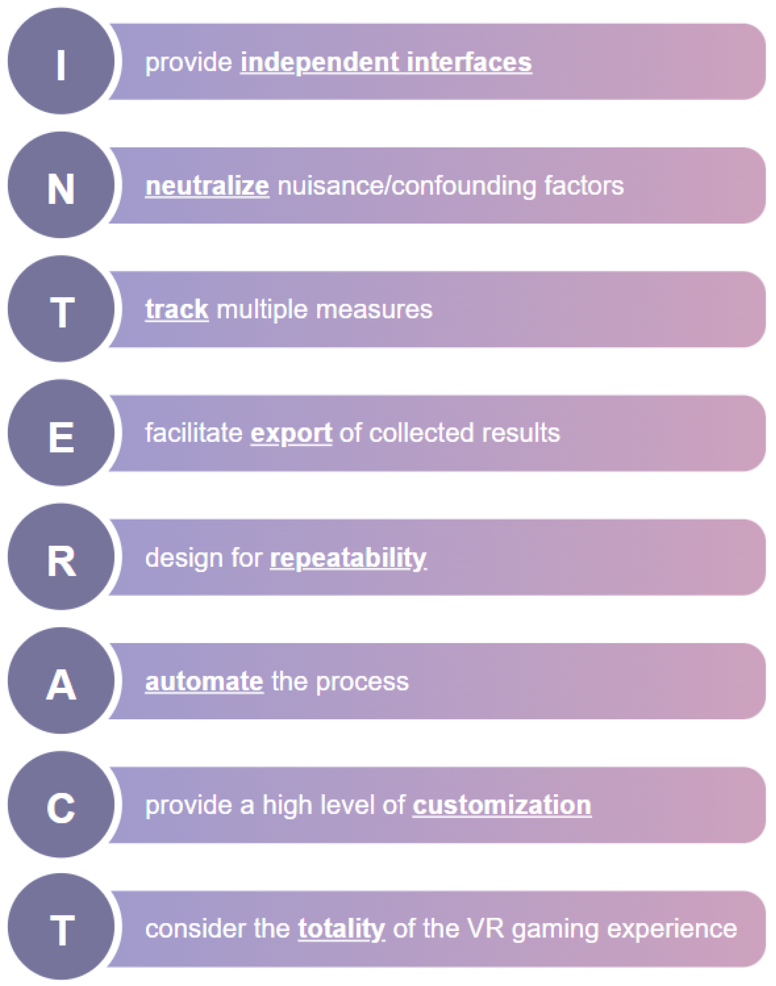 Electronics 11 02946 g006