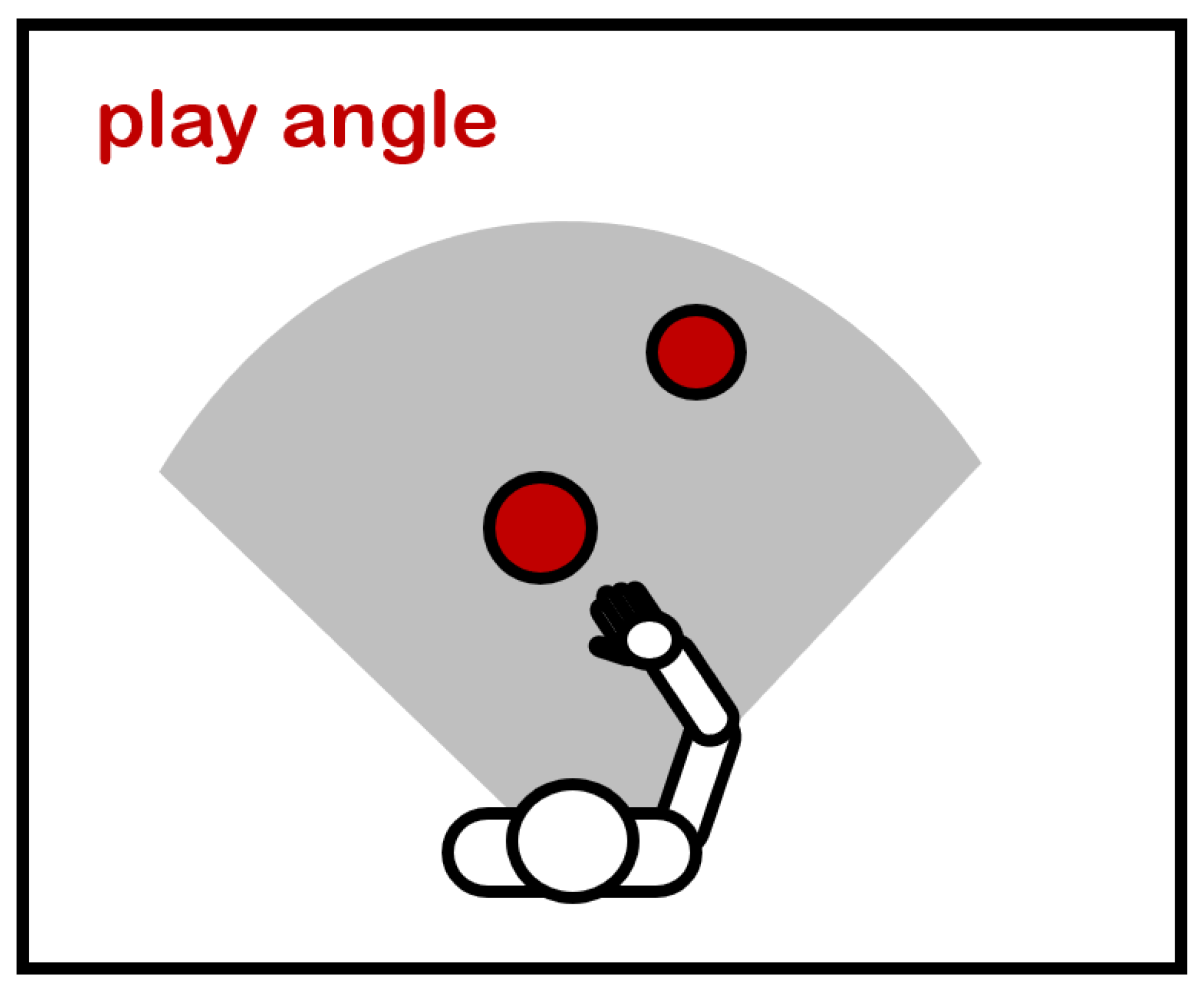 Electronics 11 02946 g007