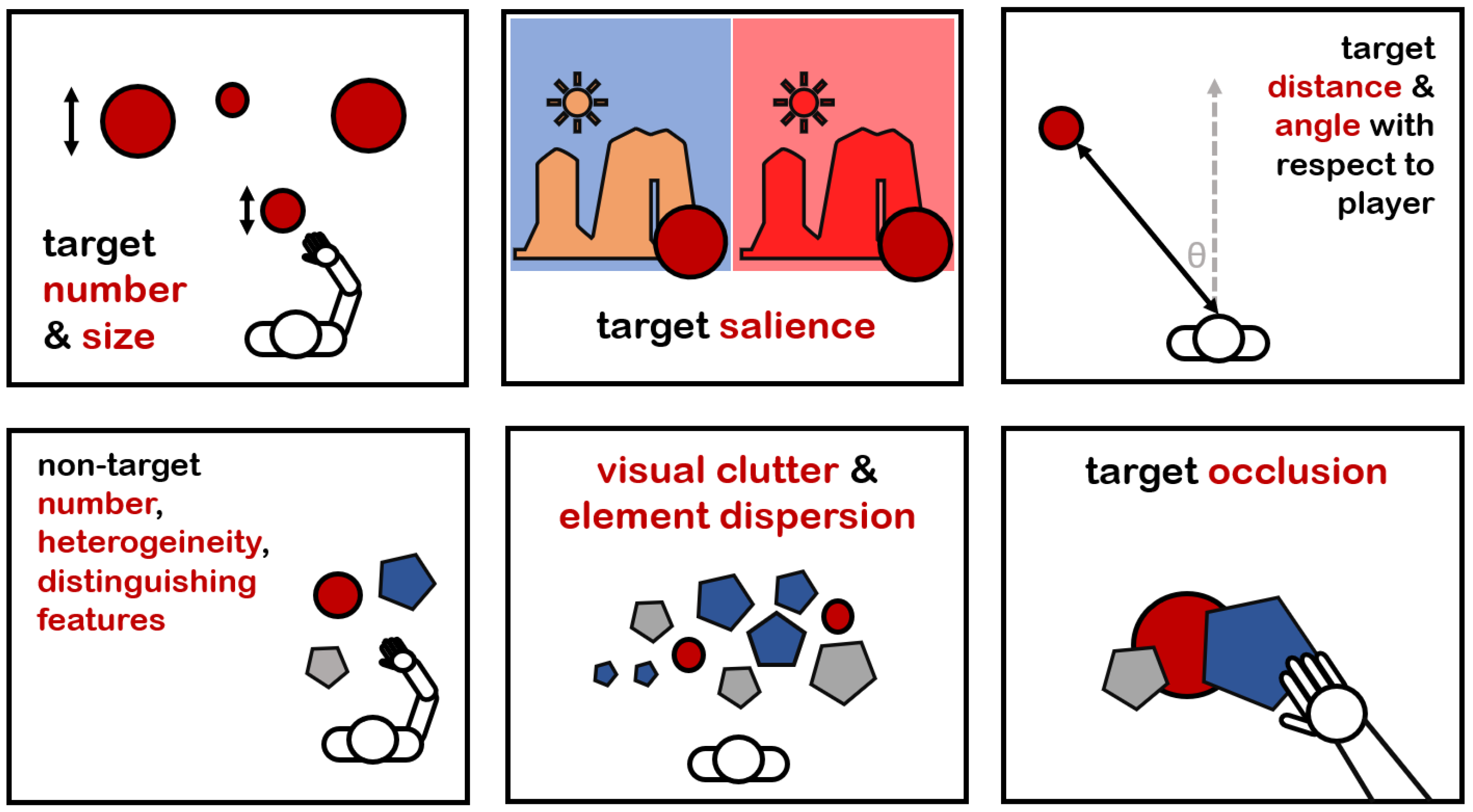 Electronics 11 02946 g008