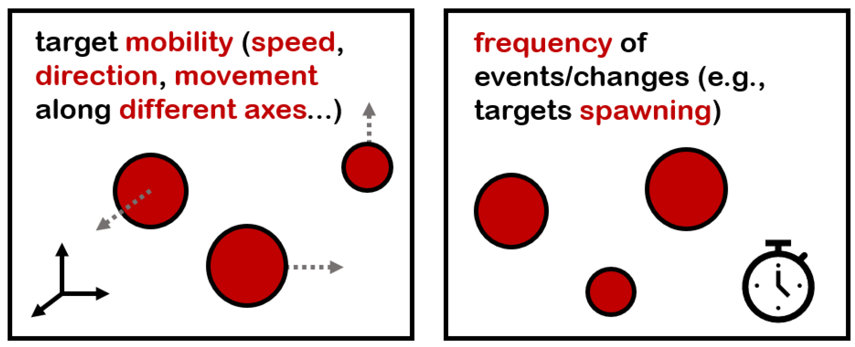 Electronics 11 02946 g009