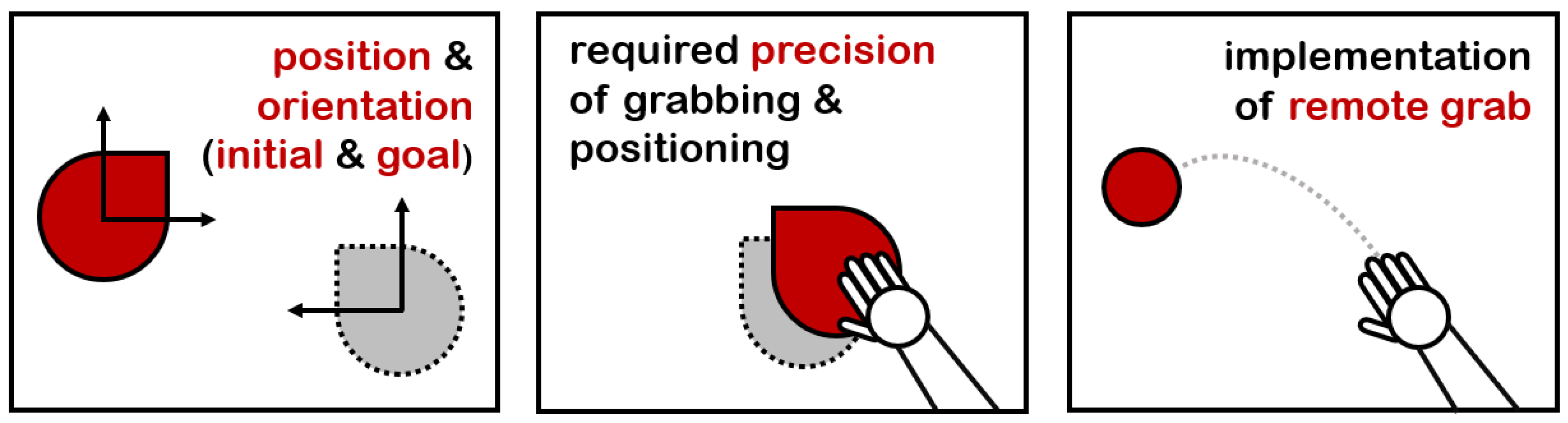 Electronics 11 02946 g010