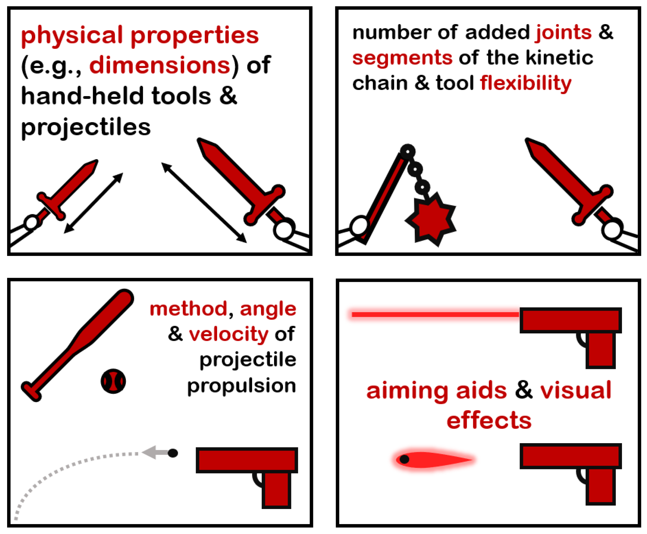 Electronics 11 02946 g011
