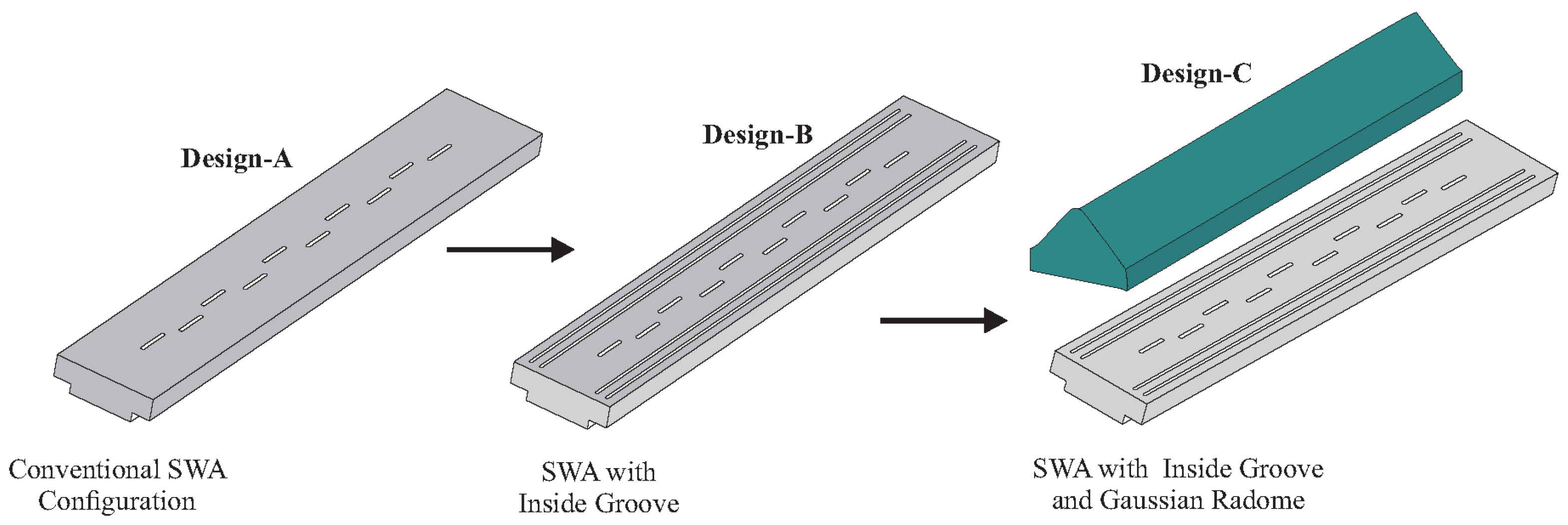 Electronics 11 02948 g001