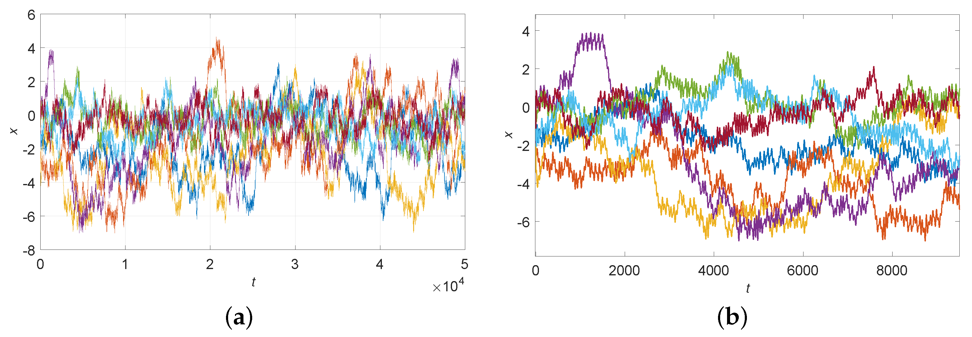 Electronics 11 02949 g002