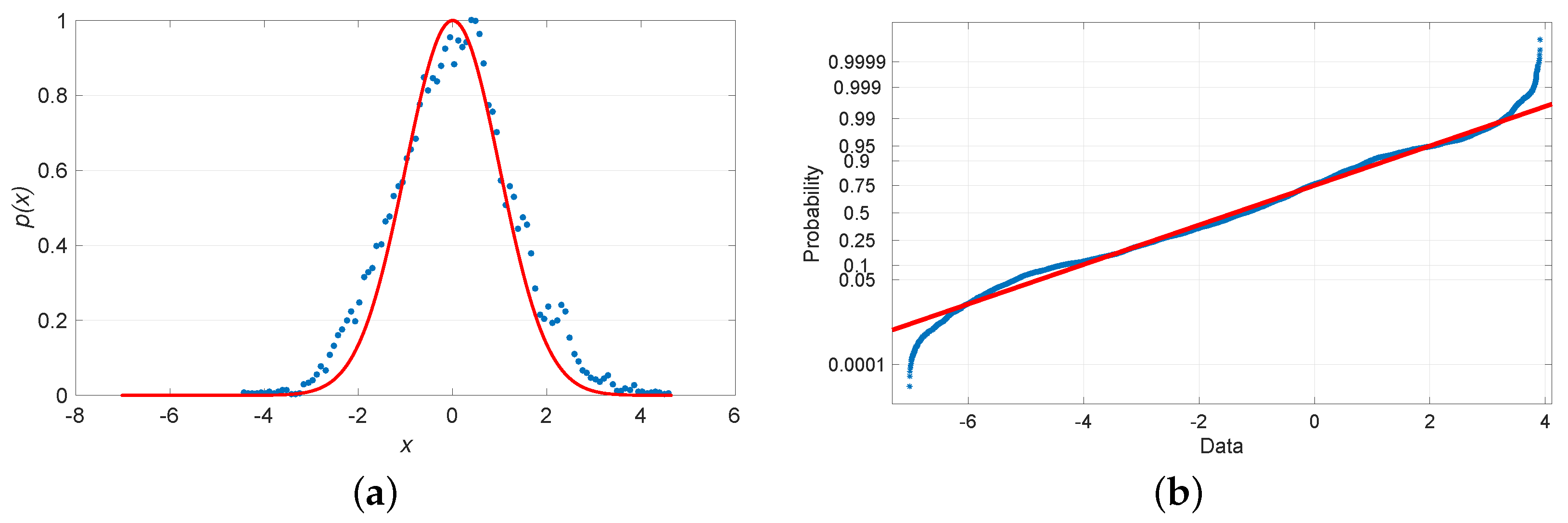 Electronics 11 02949 g004