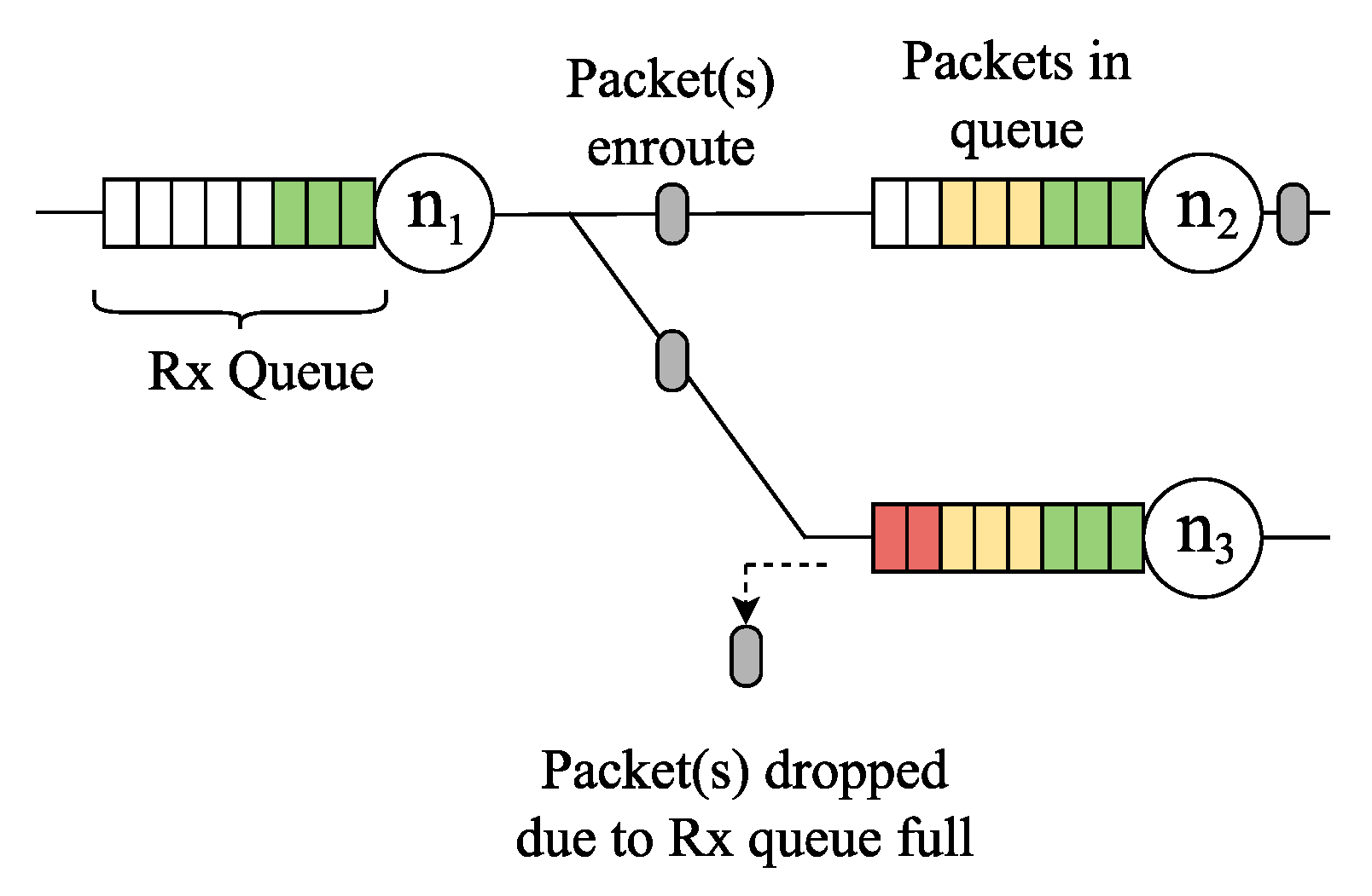 Electronics 11 02955 g002