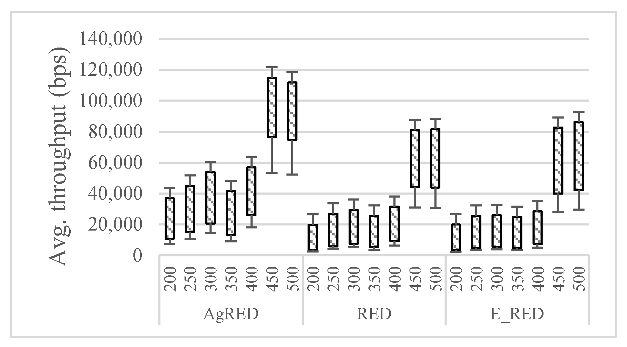 Electronics 11 02955 g014