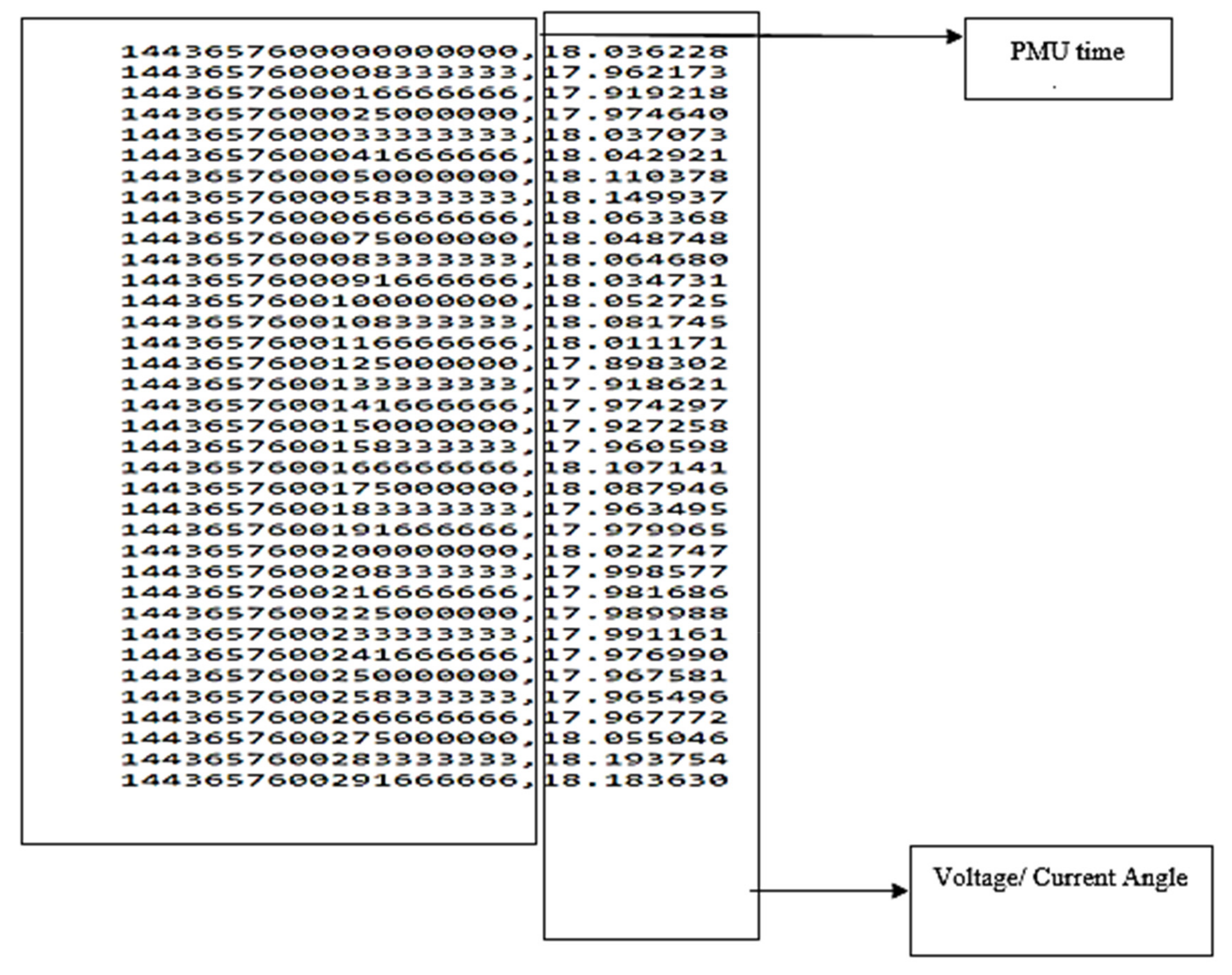 Electronics 11 02967 g004