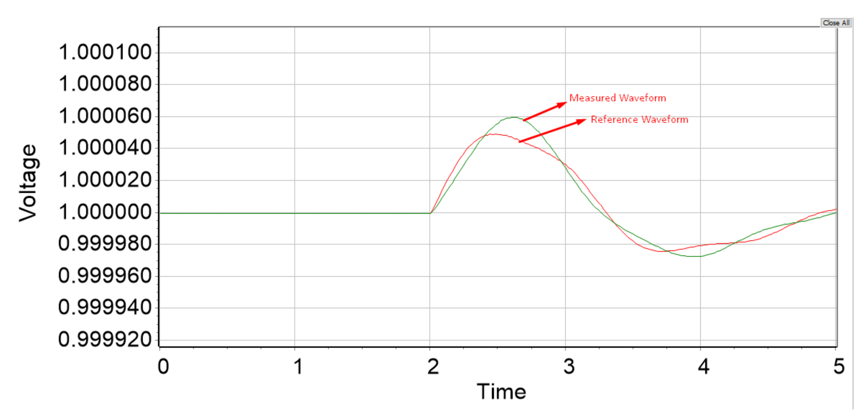 Electronics 11 02967 g007