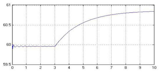 Electronics 11 02967 g010