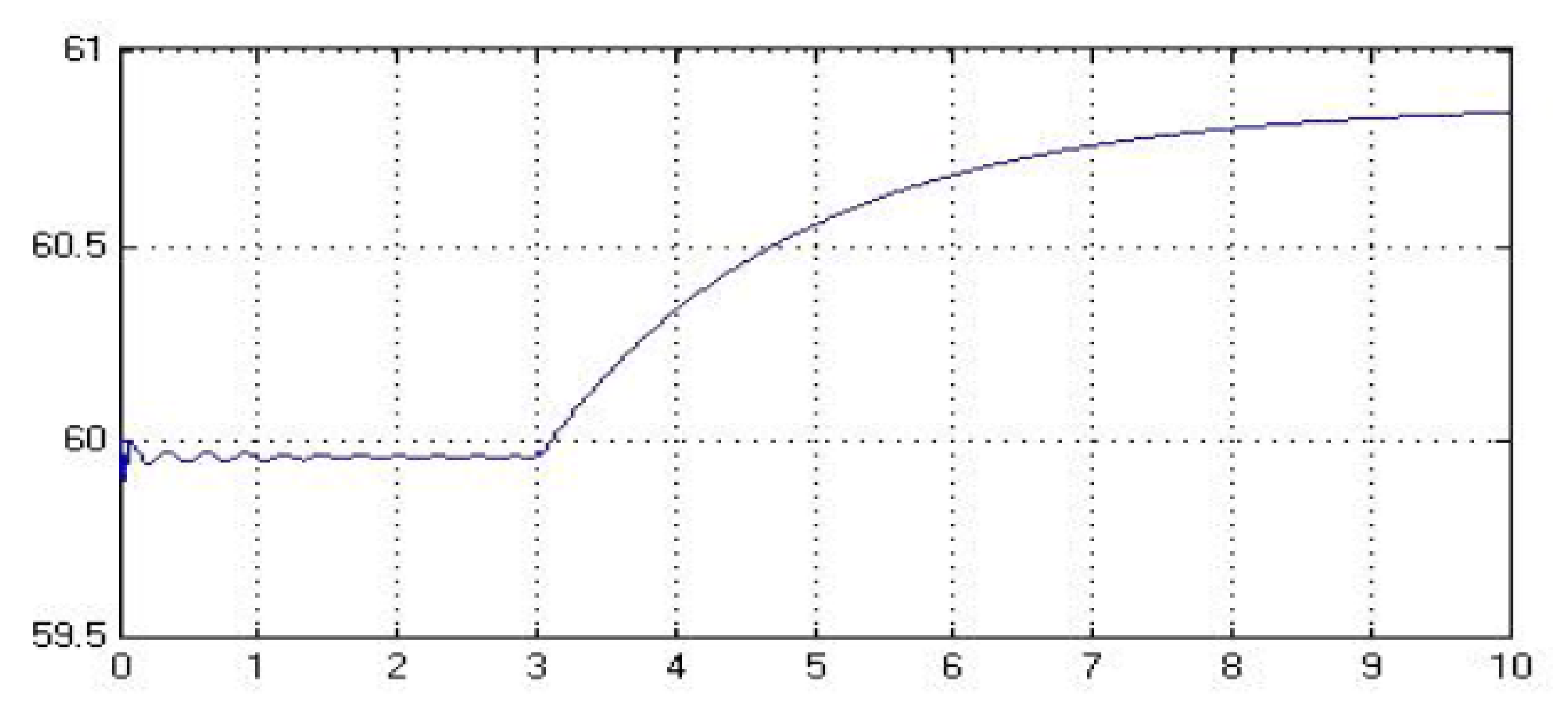Electronics 11 02967 g010