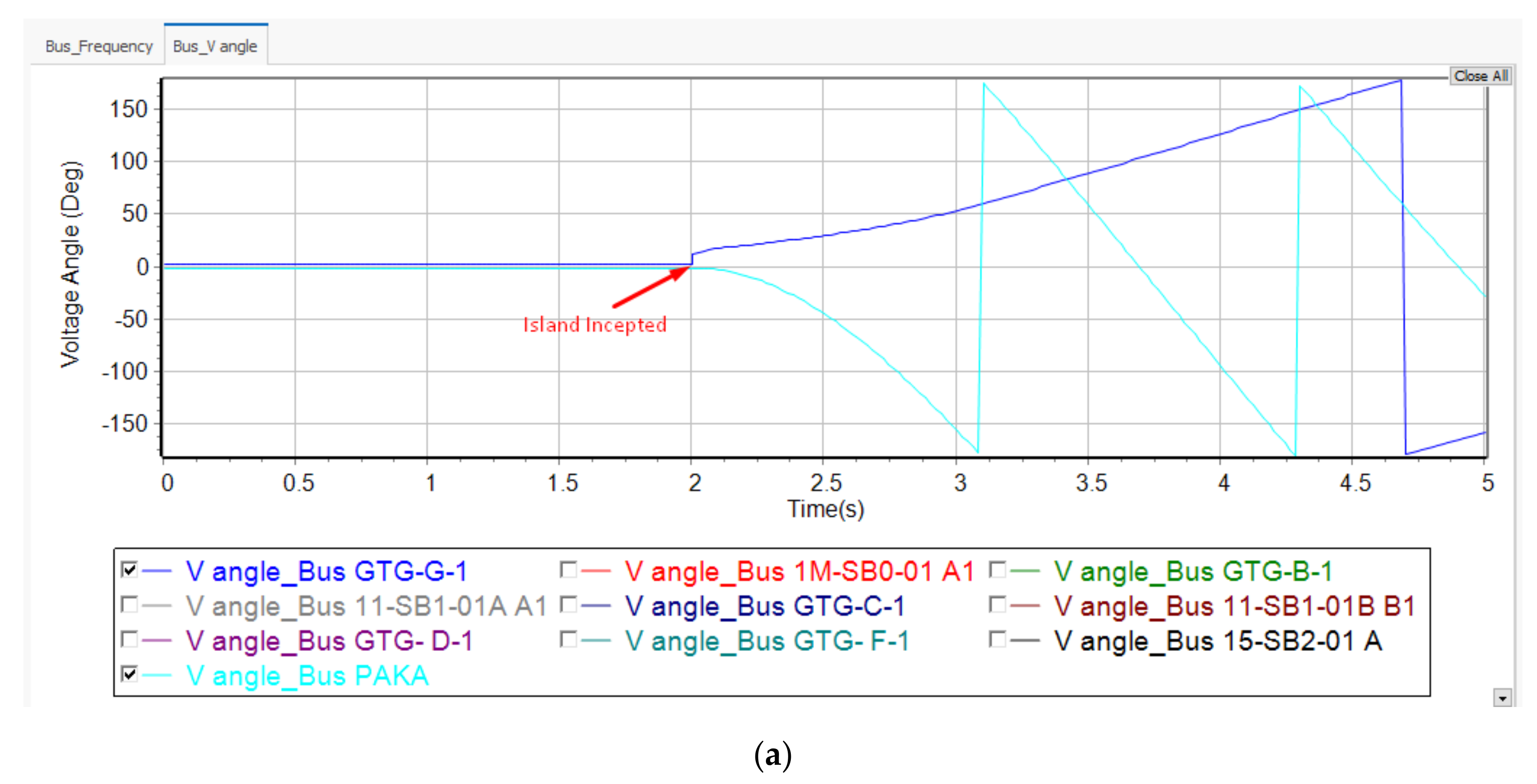 Electronics 11 02967 g014a