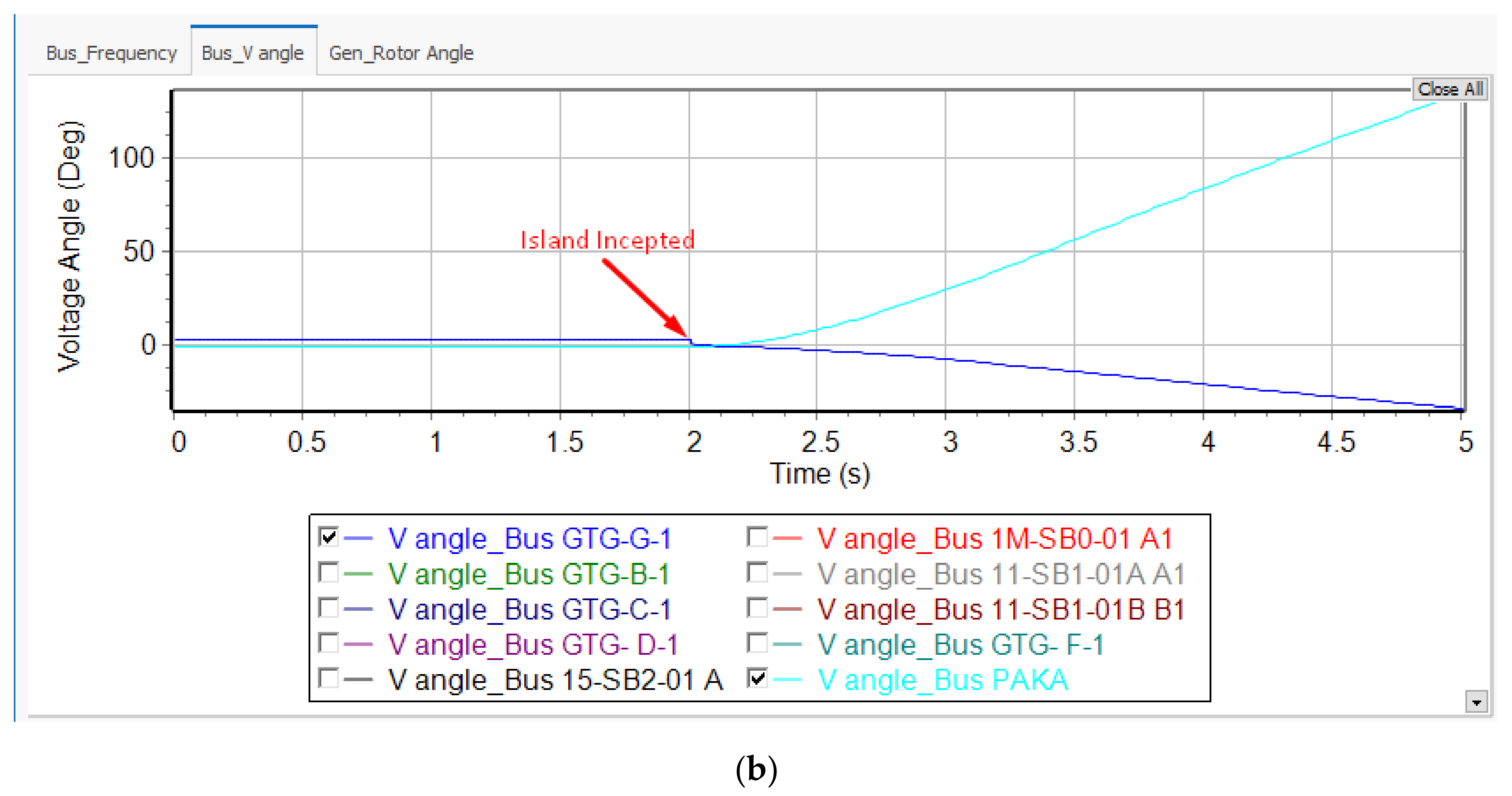 Electronics 11 02967 g014b