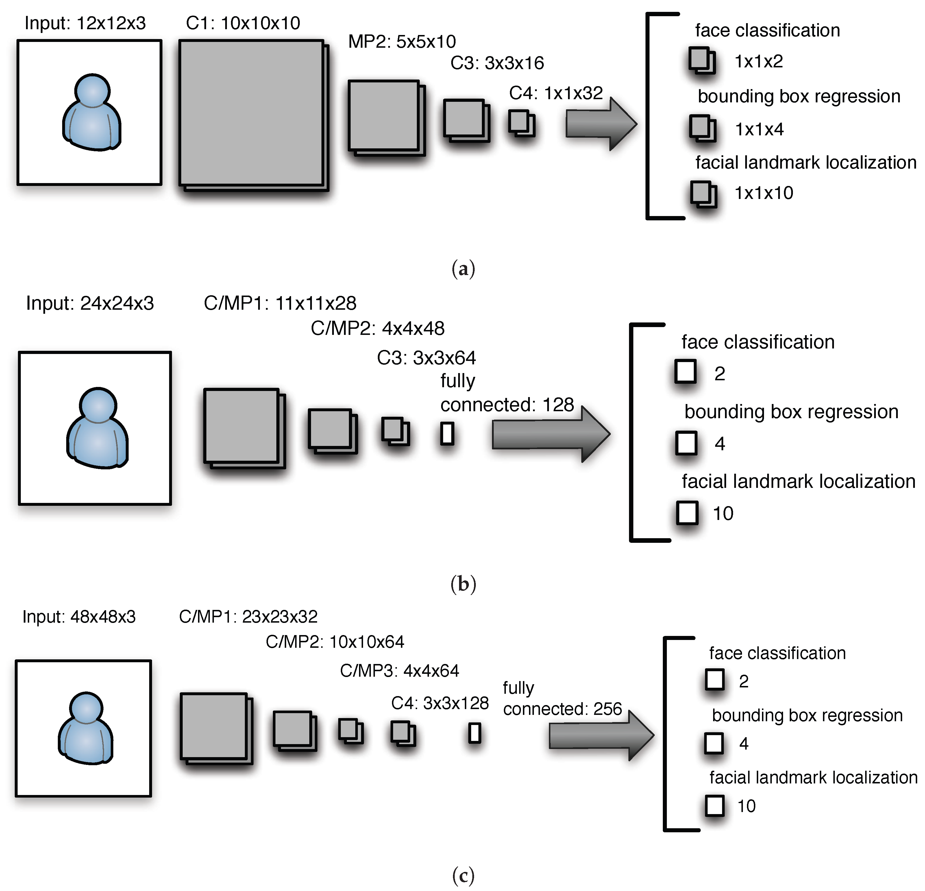 Electronics 11 02971 g001 Electronics 11 02971 g001