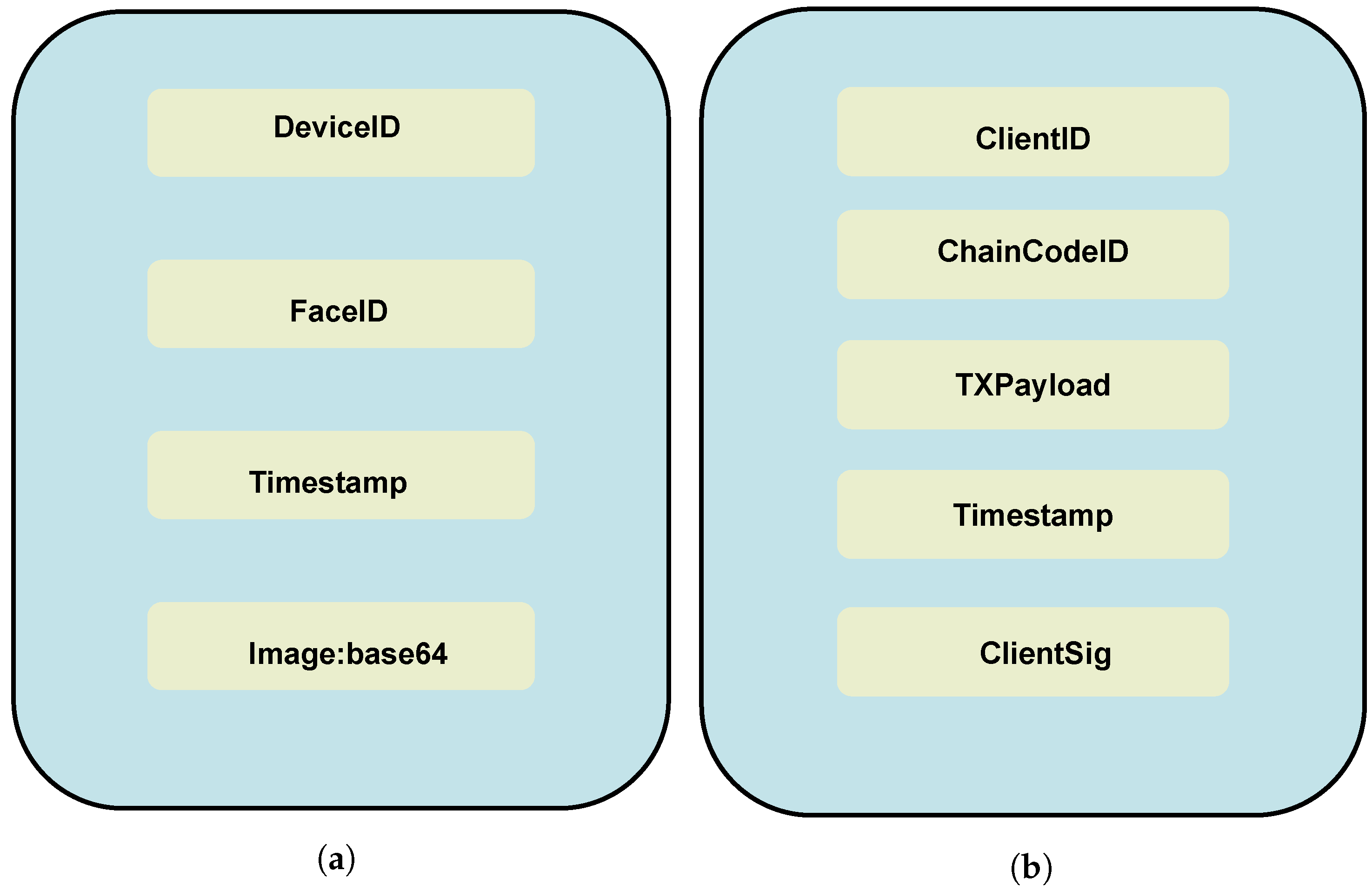 Electronics 11 02971 g006 Electronics 11 02971 g006