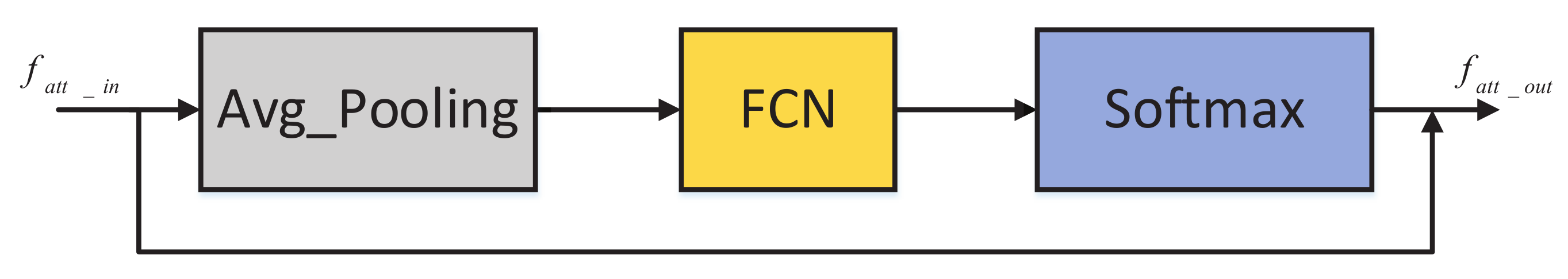 Electronics 11 02973 g004