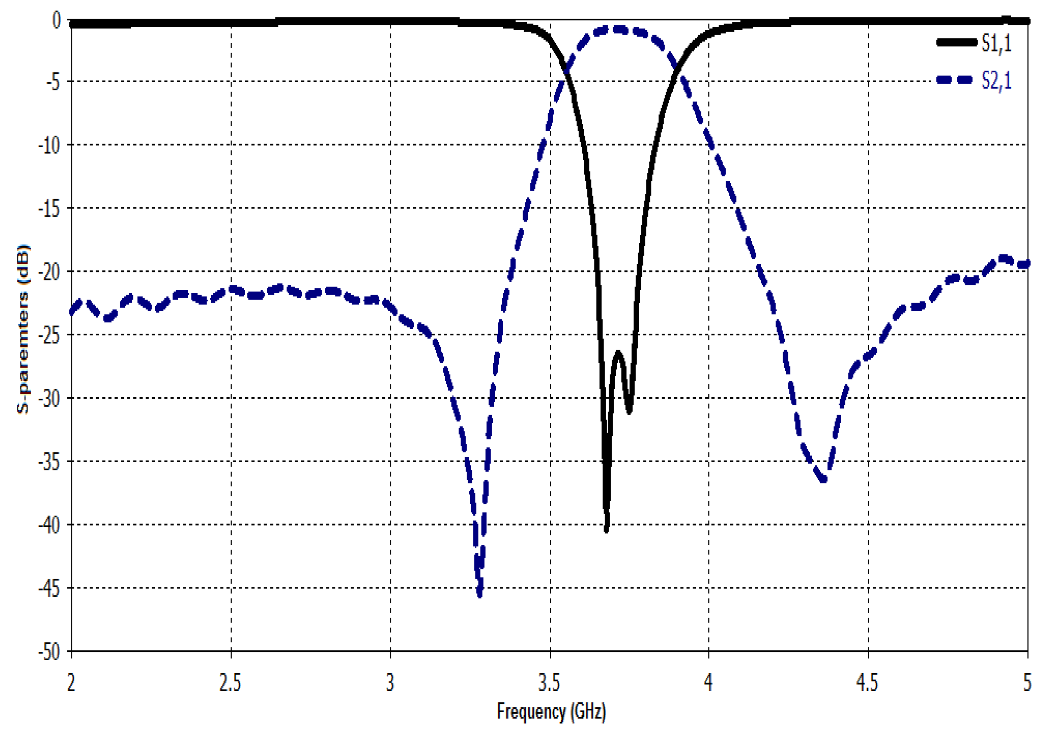 Electronics 11 02979 g005 Electronics 11 02979 g005