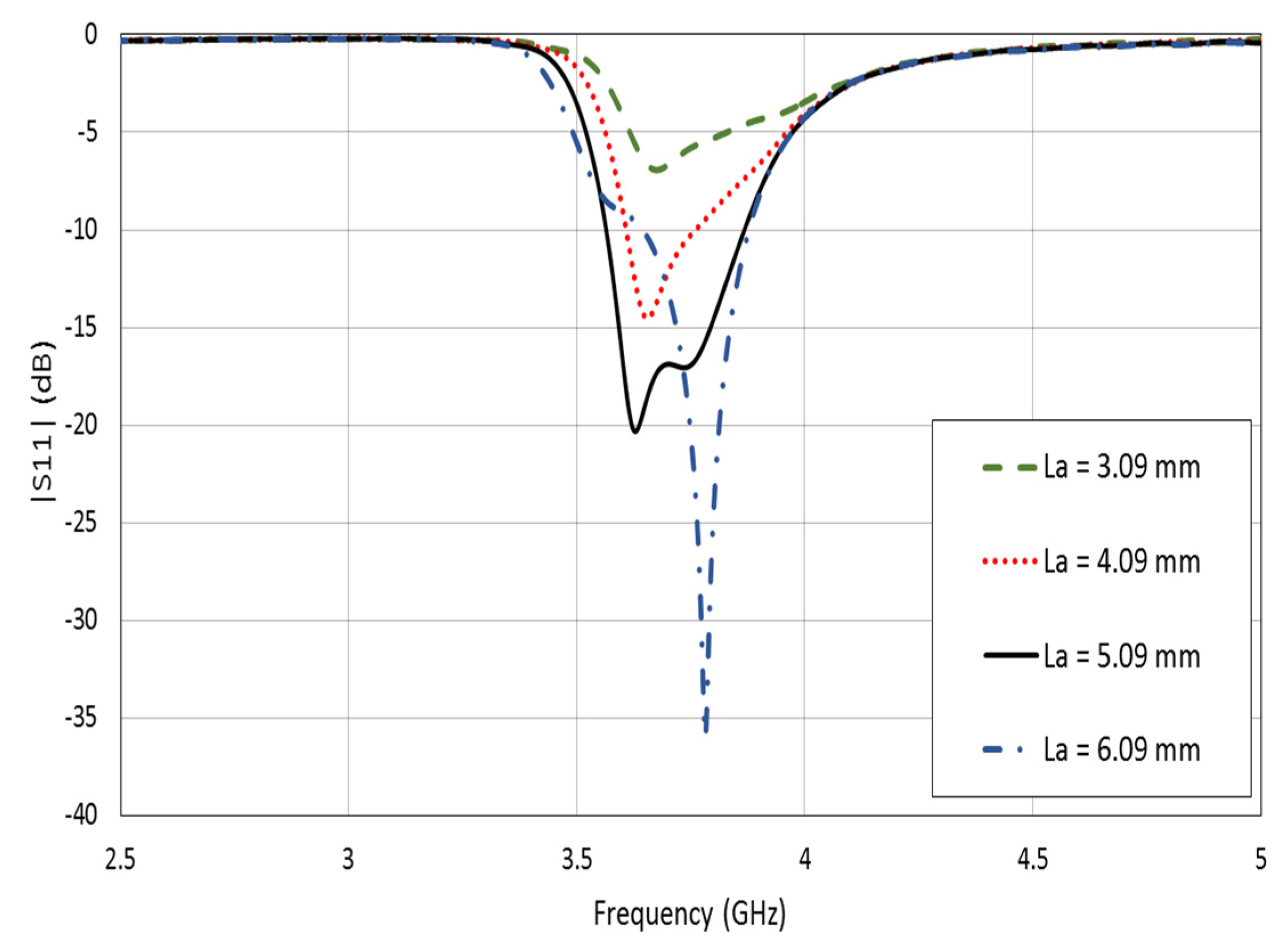 Electronics 11 02979 g008 Electronics 11 02979 g008