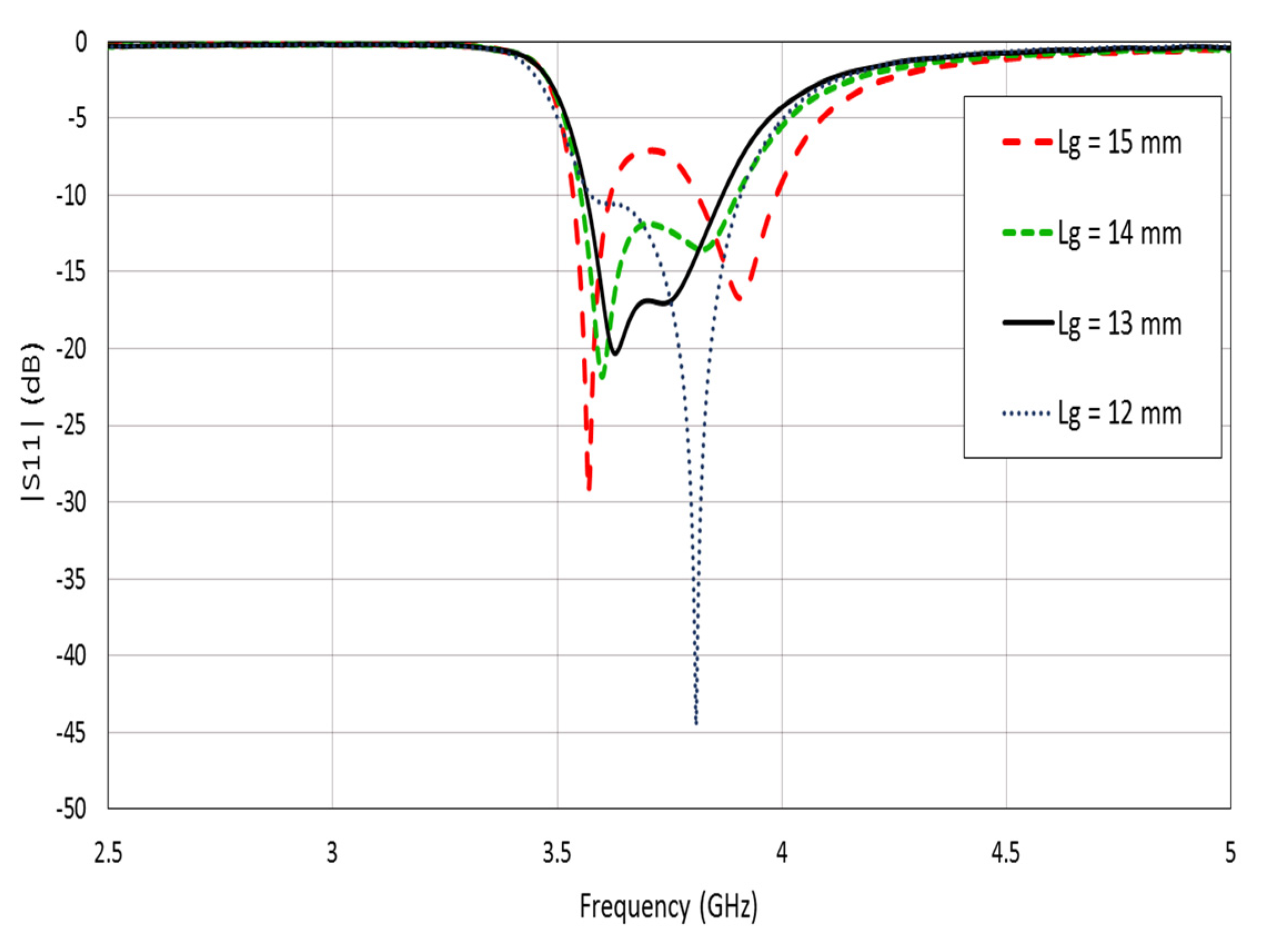 Electronics 11 02979 g010 Electronics 11 02979 g010