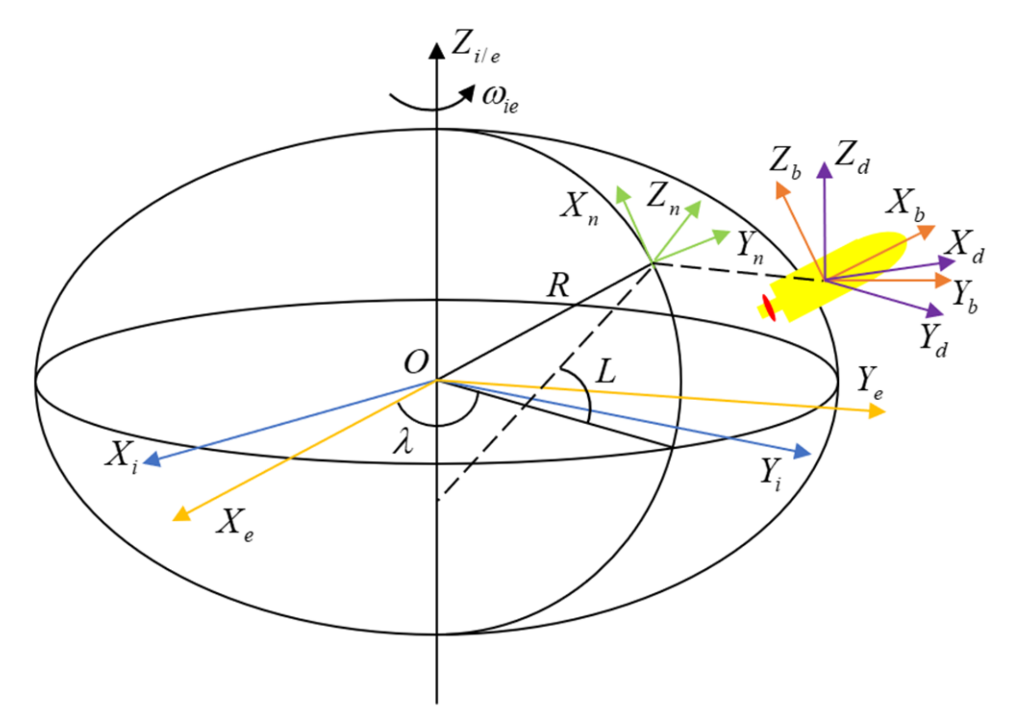 Electronics 11 02980 g001