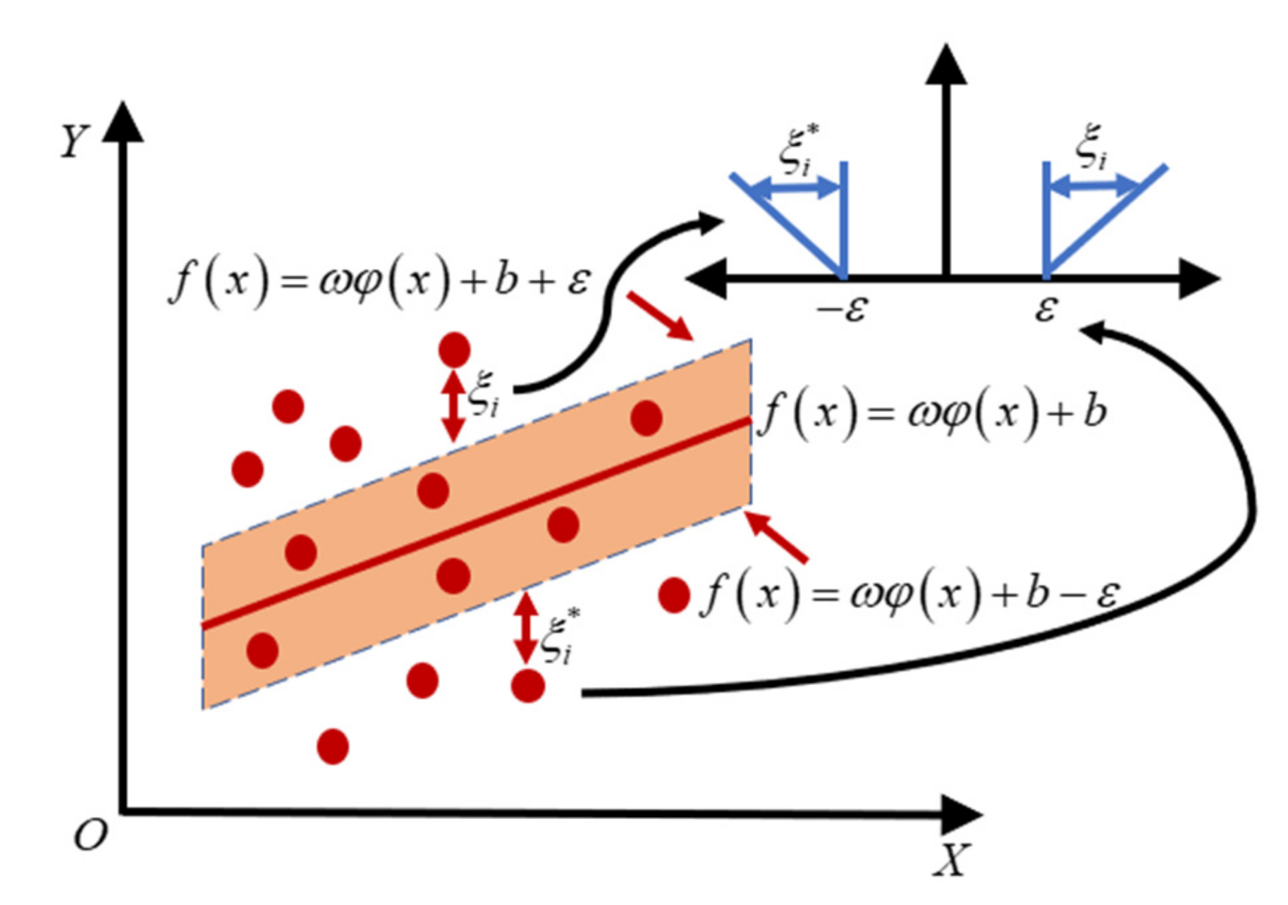 Electronics 11 02980 g003