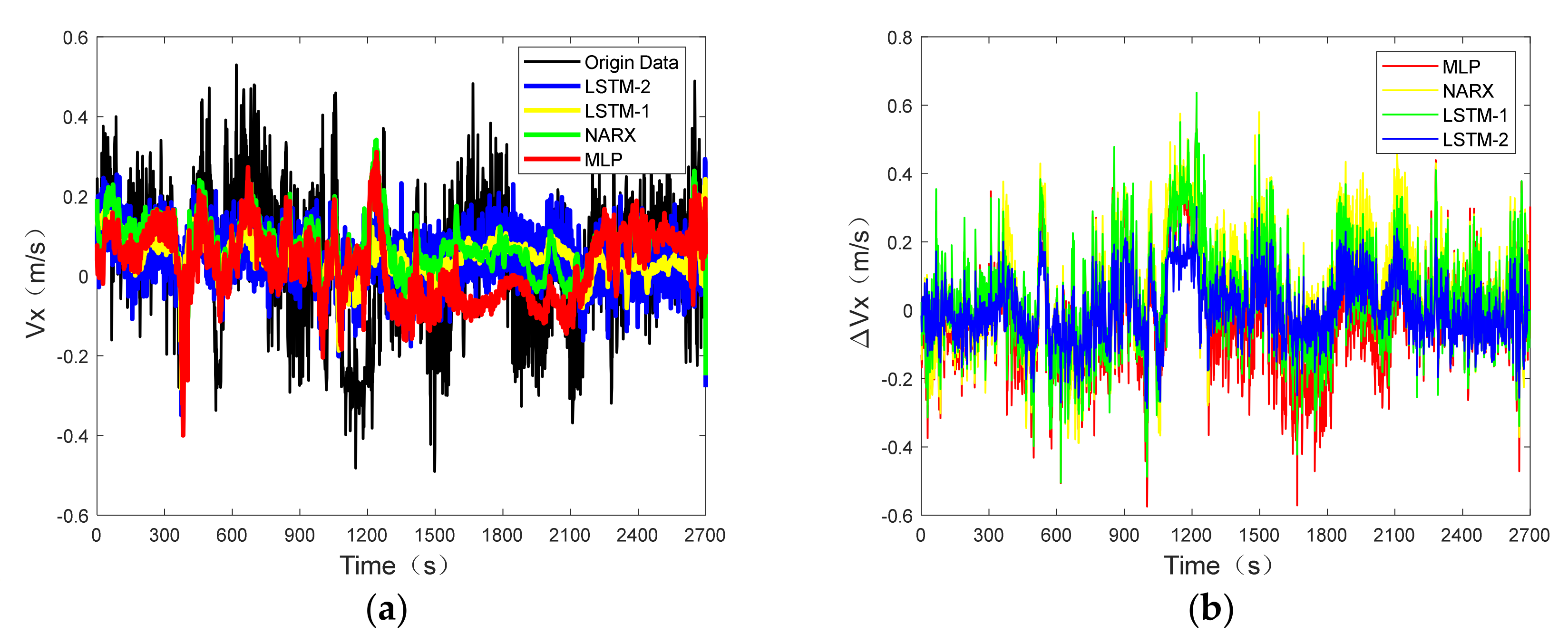 Electronics 11 02980 g010