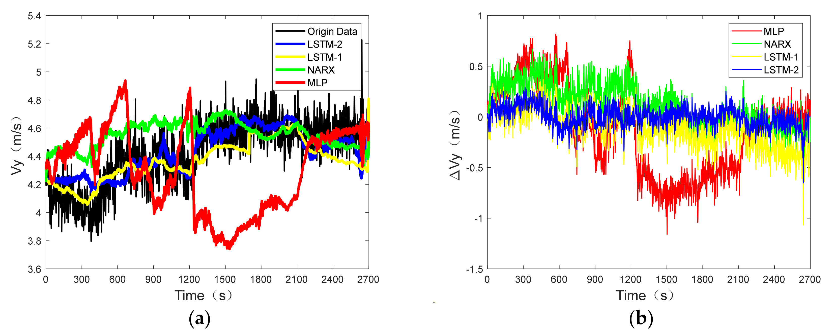 Electronics 11 02980 g011