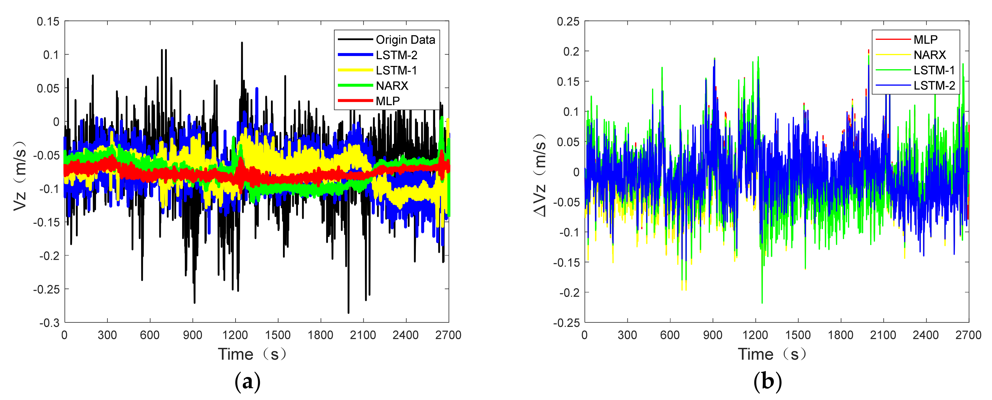 Electronics 11 02980 g012