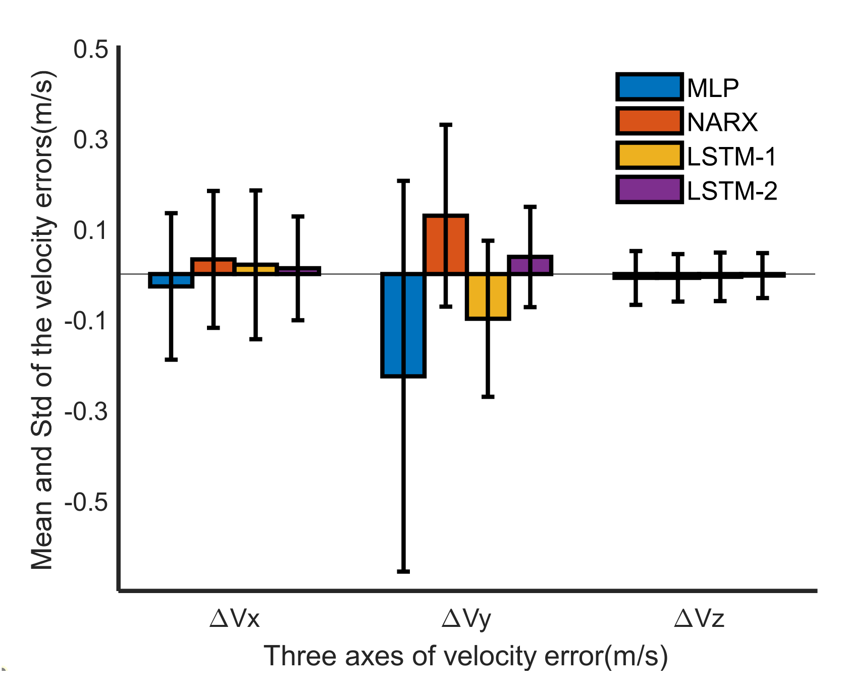 Electronics 11 02980 g013