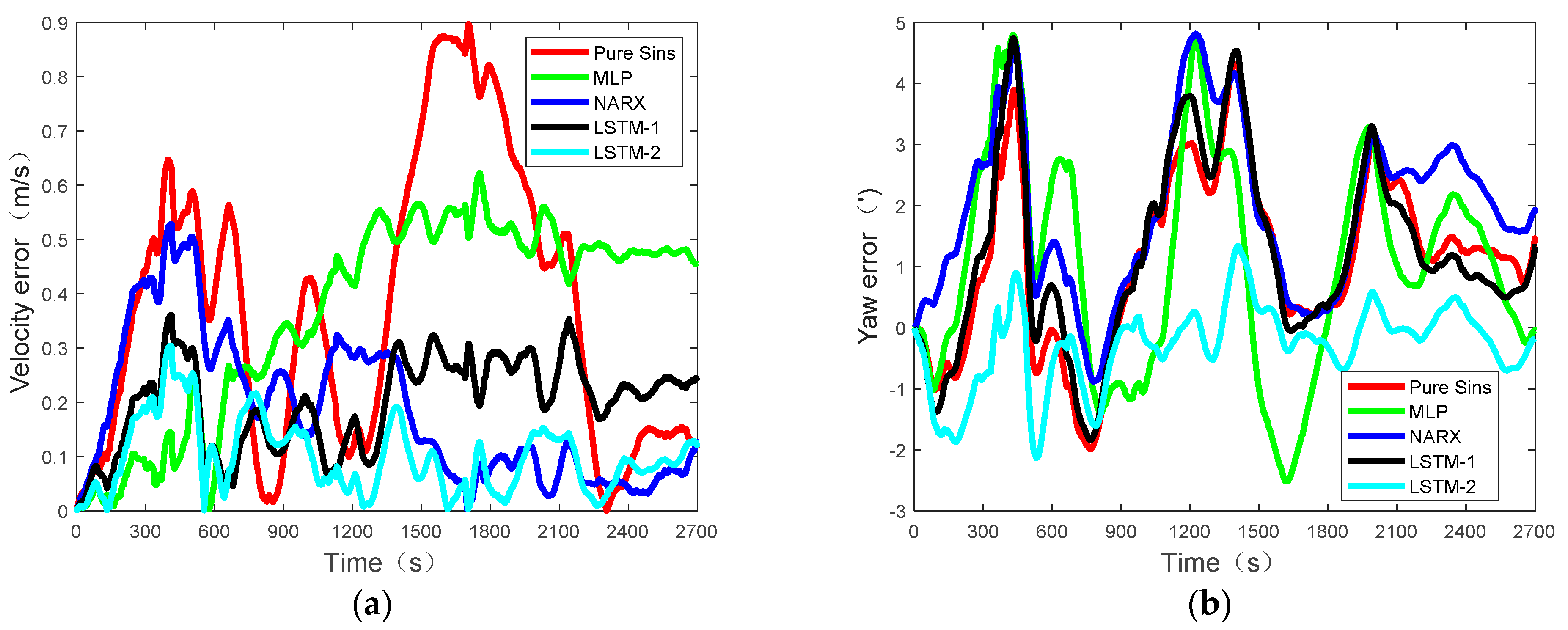 Electronics 11 02980 g014
